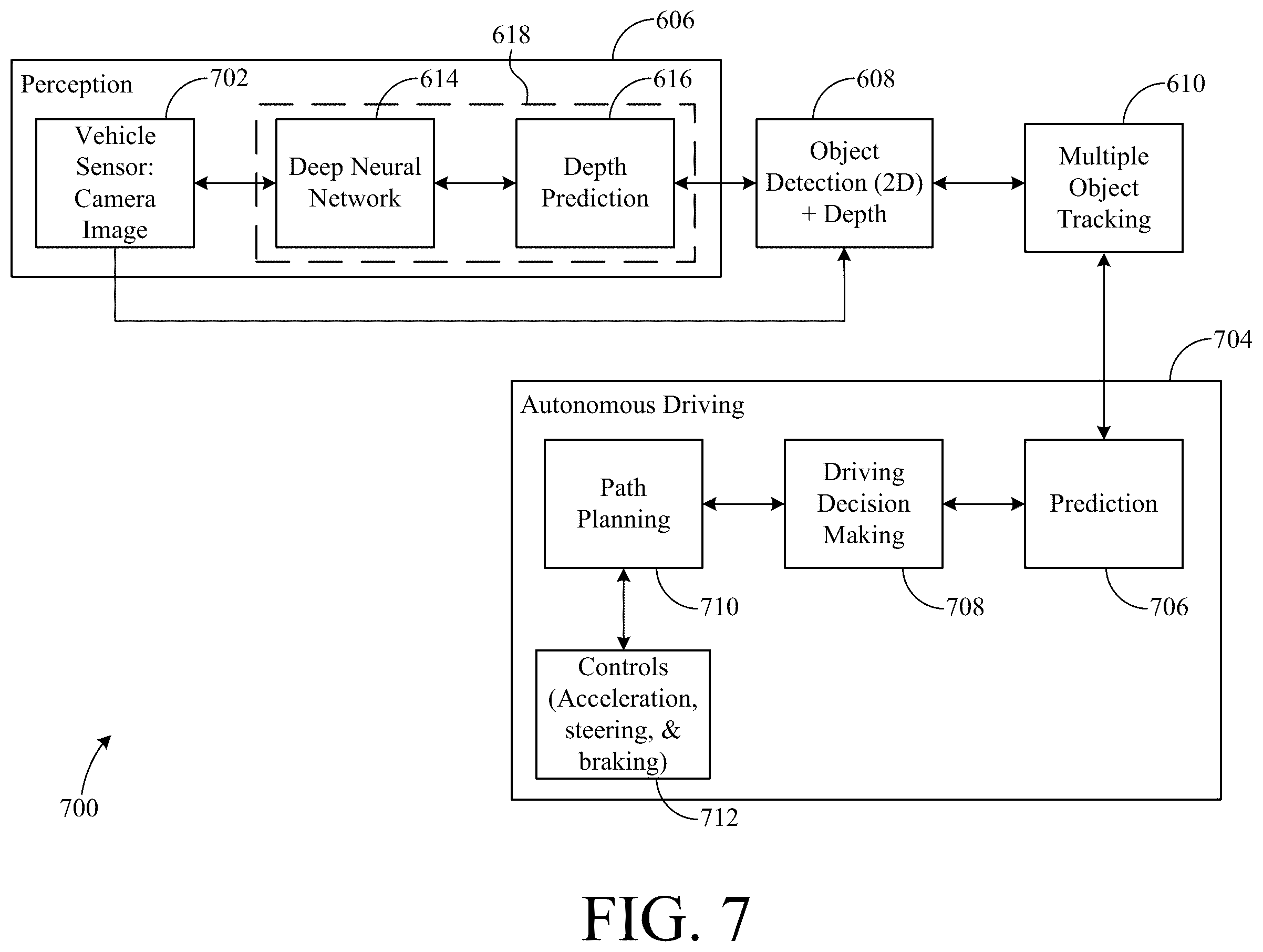 Patent US12367376 Figure 7 – System and method for training a self-supervised ego vehicle