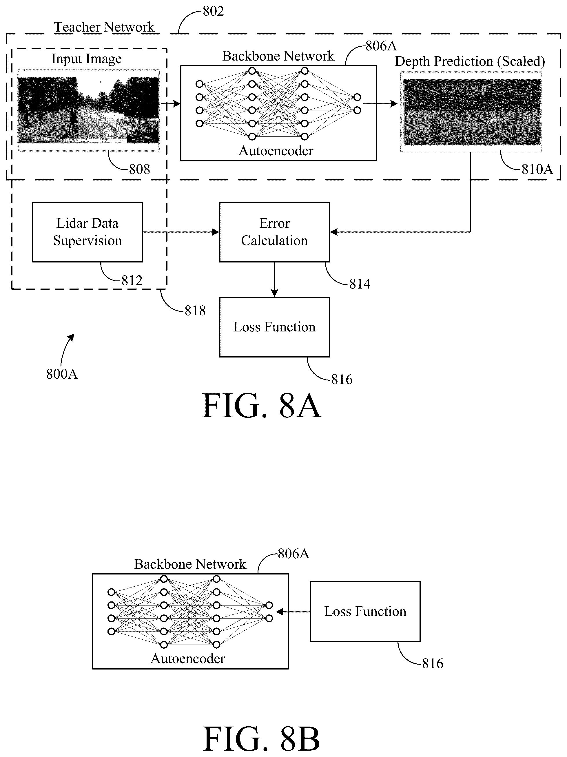 Patent US12367376 Figure 8 – System and method for training a self-supervised ego vehicle