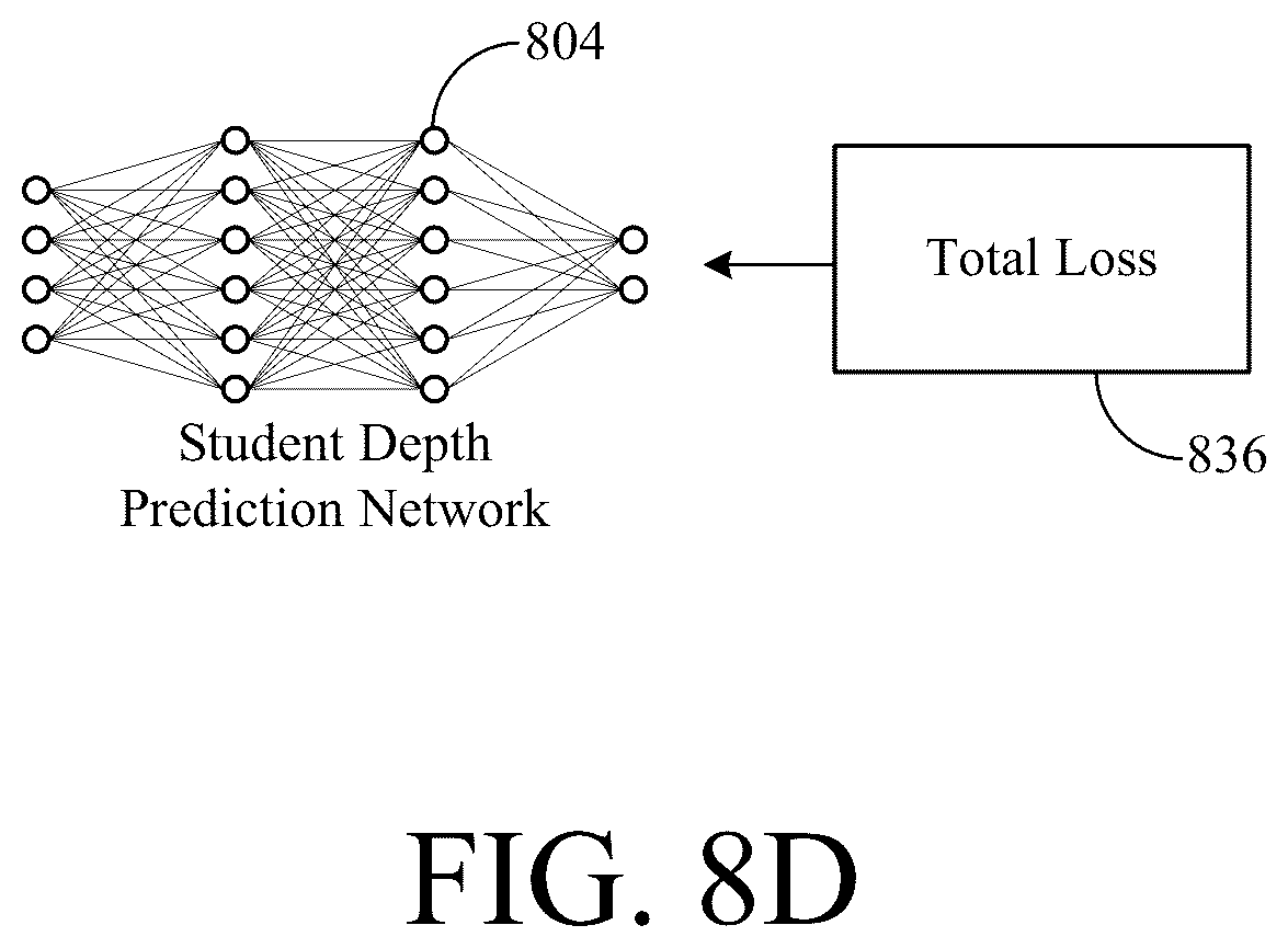 Patent US12367376 Figure 10 – System and method for training a self-supervised ego vehicle