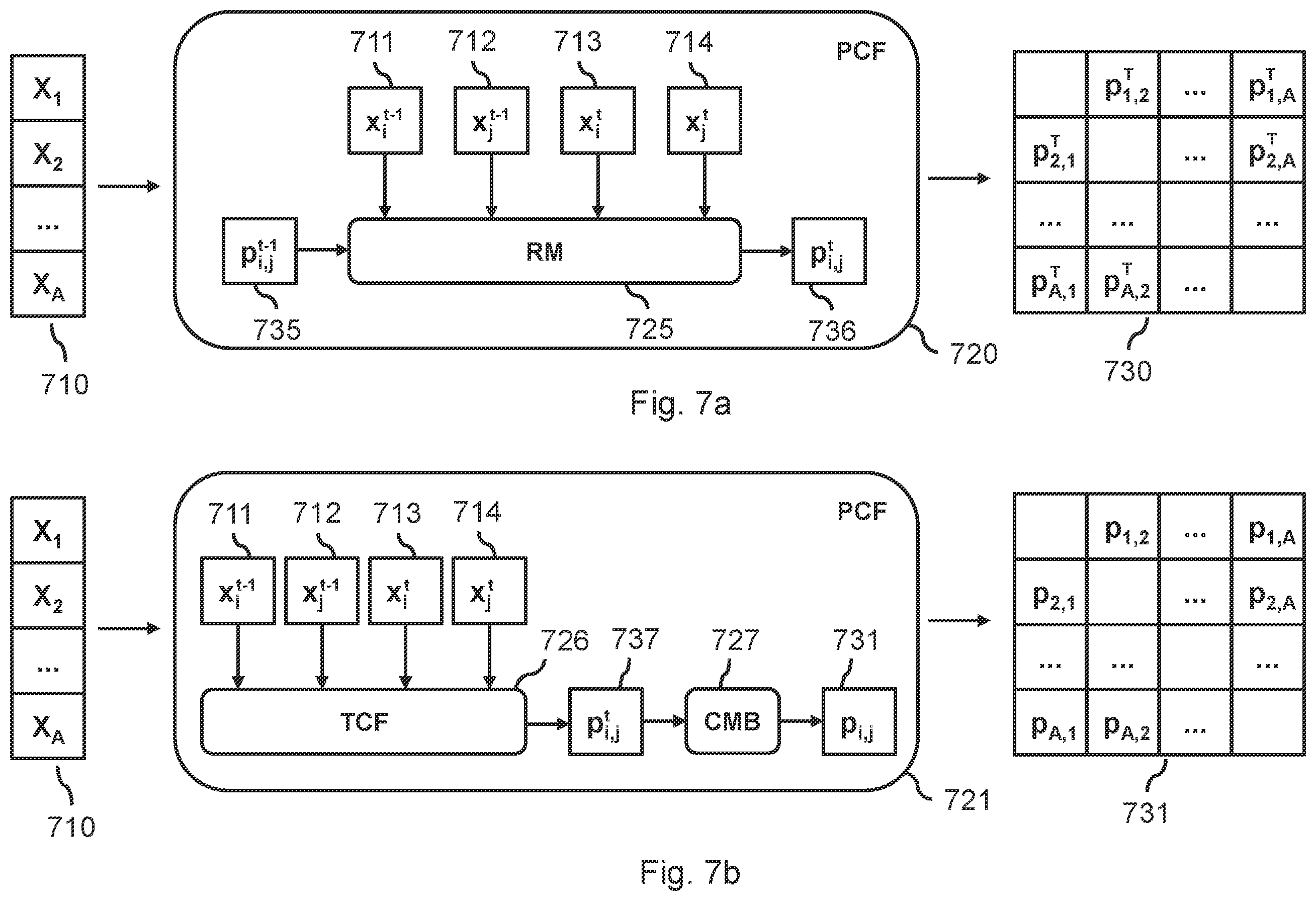 Patent US12367377 Figure 5 – Making time-series predictions using a trained decoder model