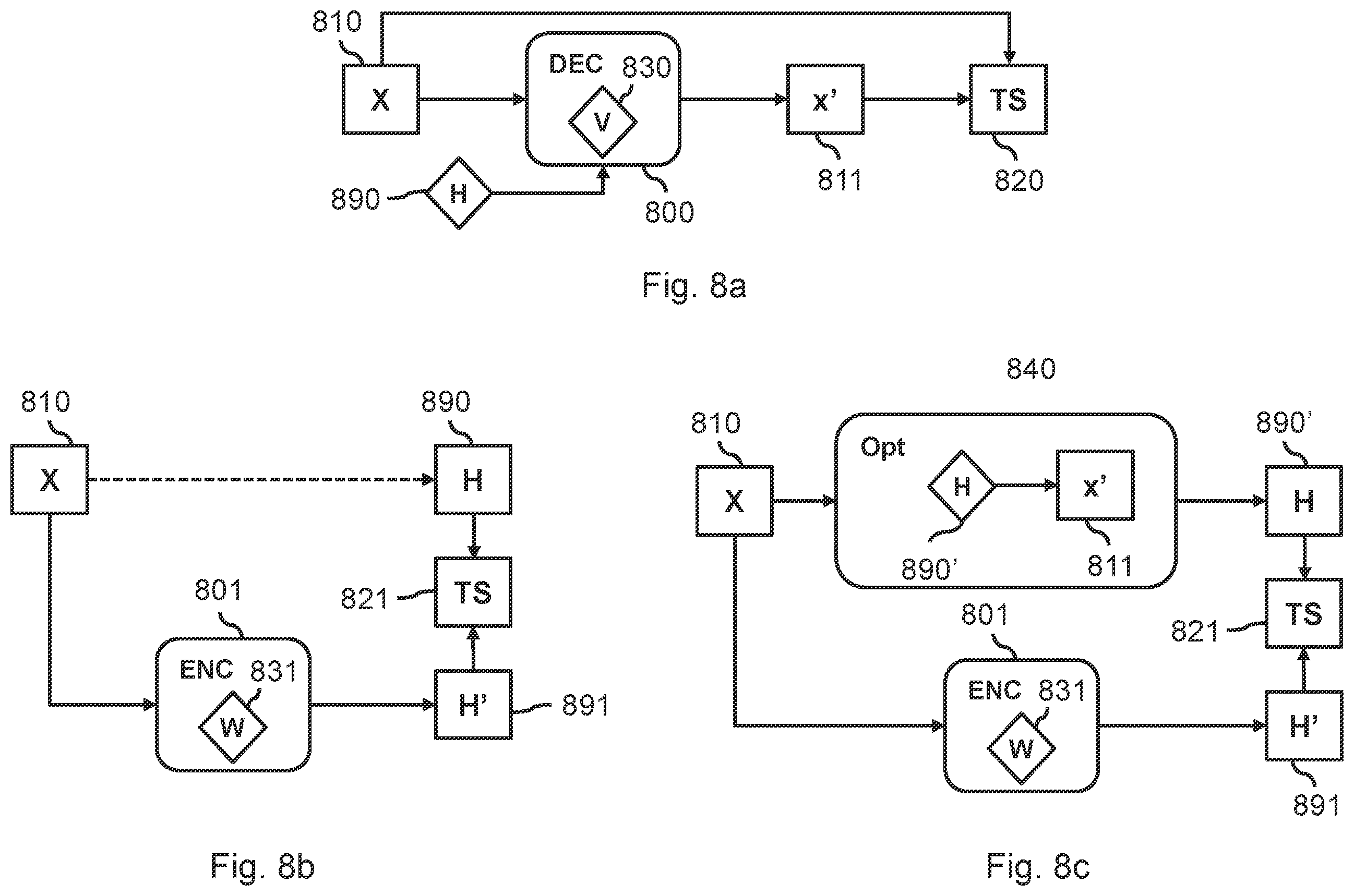 Patent US12367377 Figure 6 – Making time-series predictions using a trained decoder model