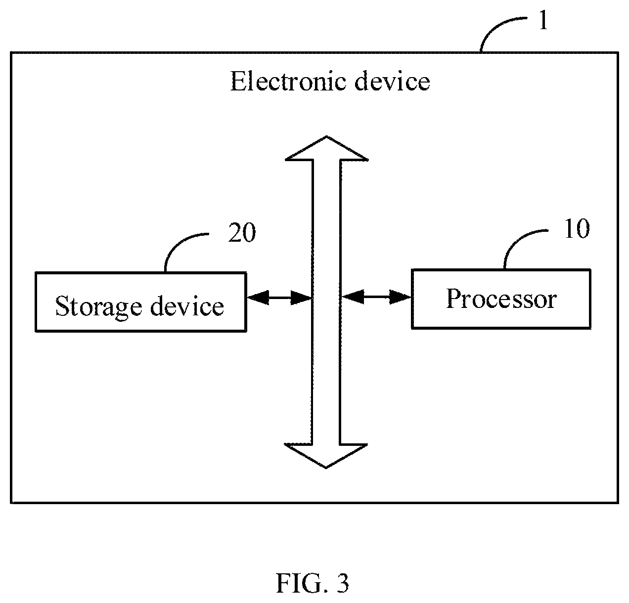 Patent US12367378 Figure 3 – Method for detecting product for defects, electronic device, and storage medium