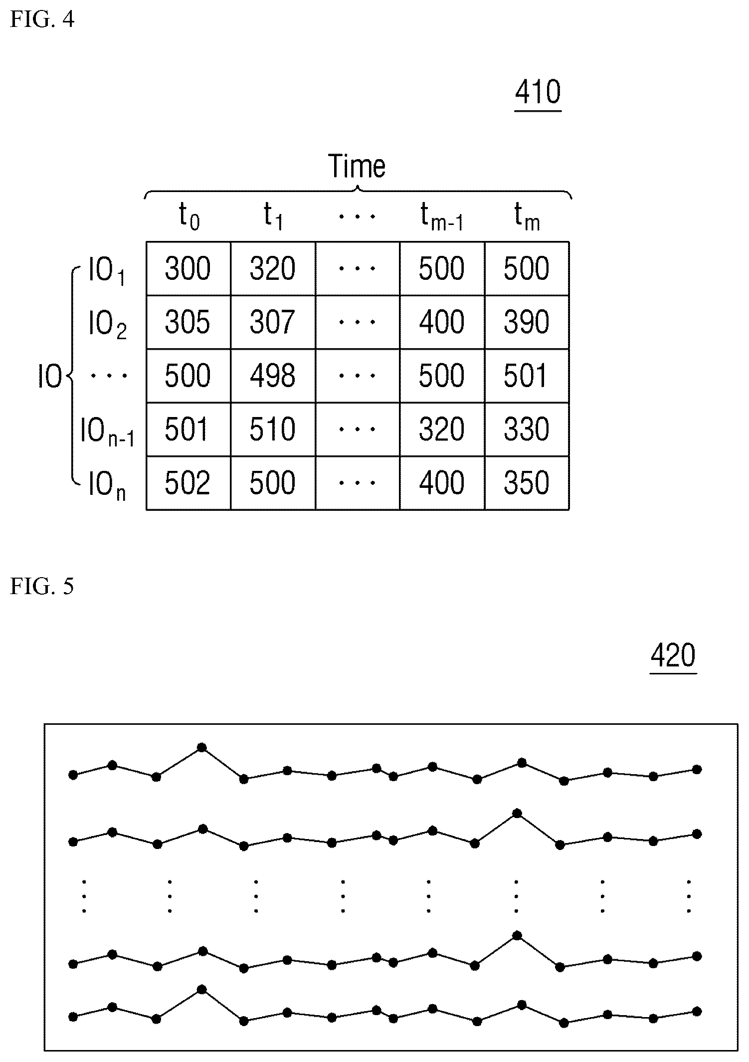 Patent US12367379 Figure 4 – Apparatus and method for diagnosing semiconductor equipment