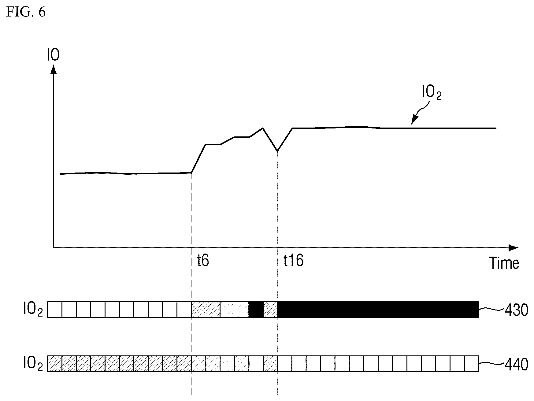 Patent US12367379 Figure 5 – Apparatus and method for diagnosing semiconductor equipment