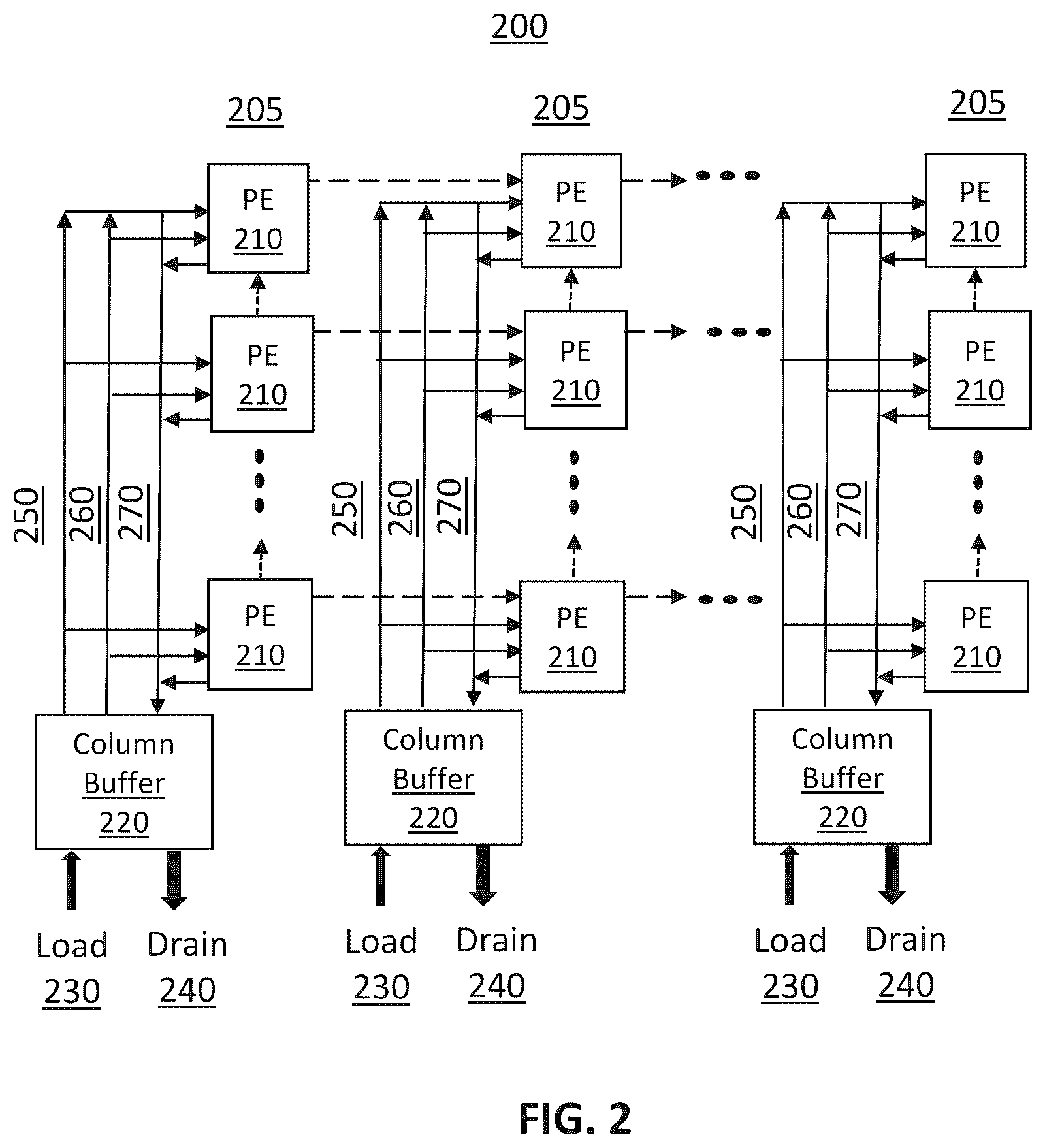 Patent US12367380 Figure 2 – System and method for balancing sparsity in weights for accelerating deep neural networks