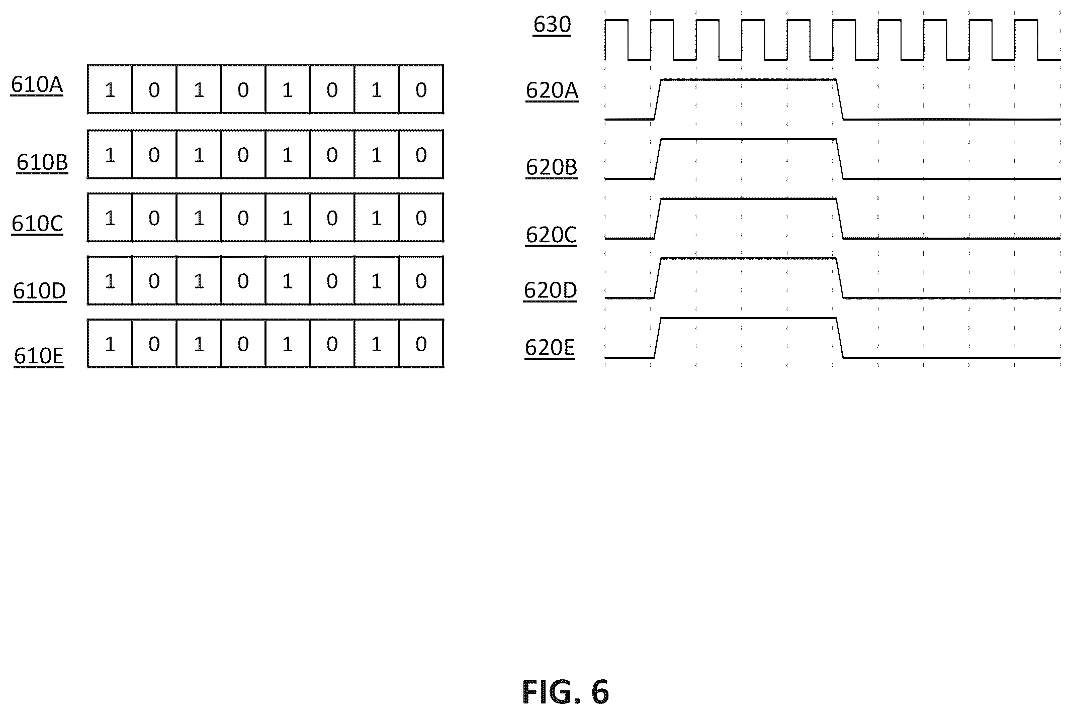 Patent US12367380 Figure 6 – System and method for balancing sparsity in weights for accelerating deep neural networks