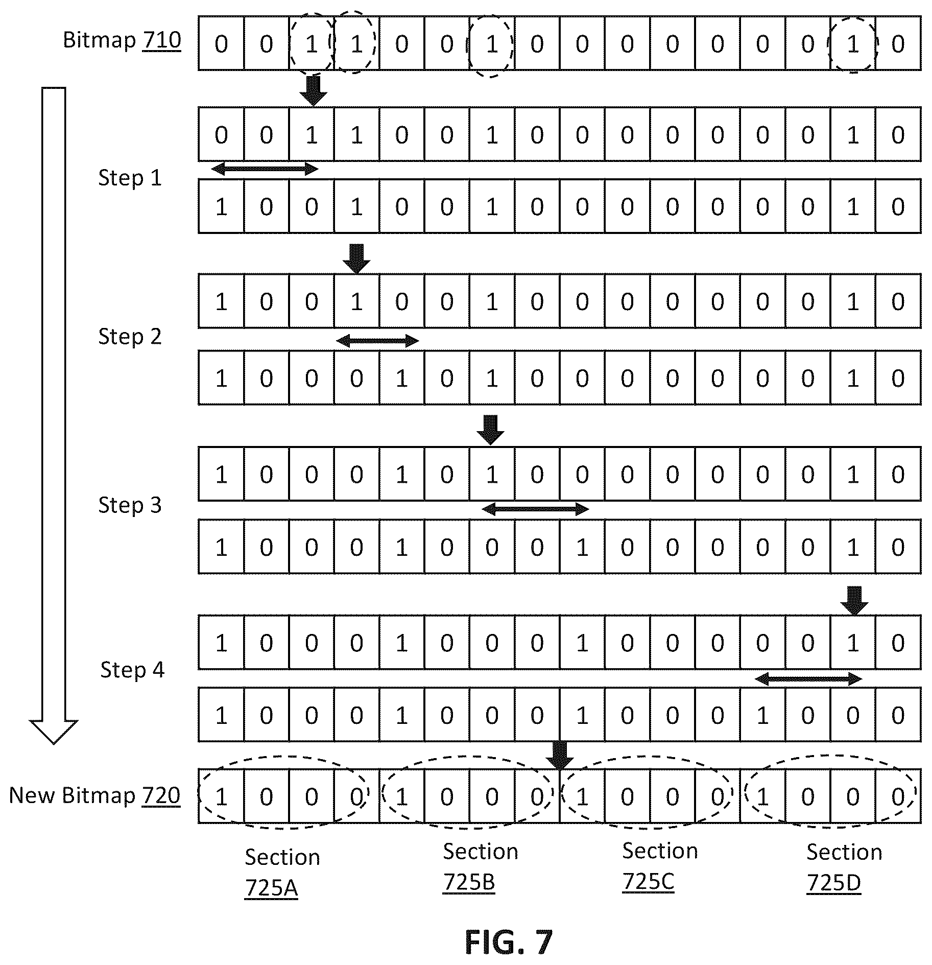 Patent US12367380 Figure 7 – System and method for balancing sparsity in weights for accelerating deep neural networks