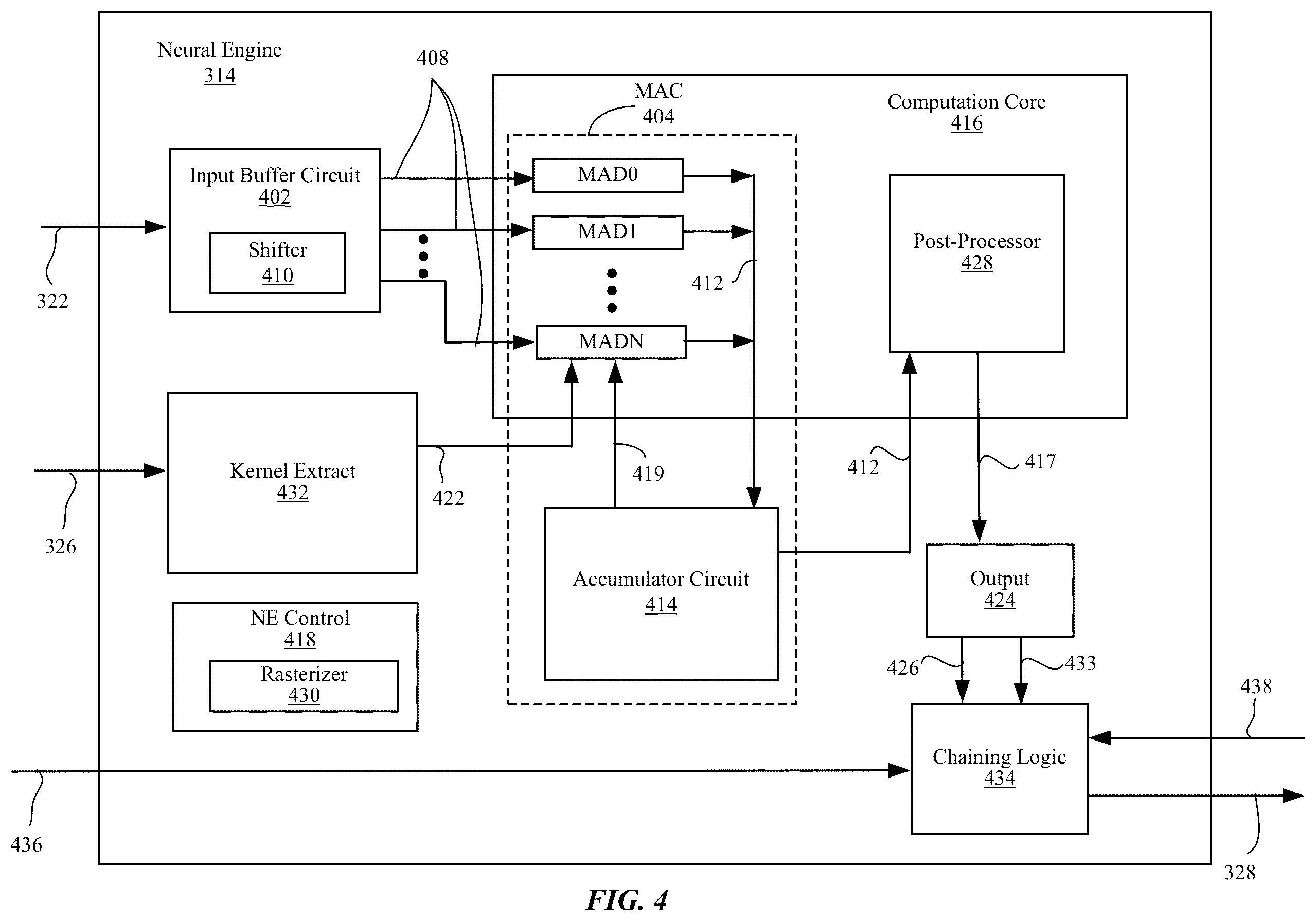Patent US12367381 Figure 4 – Chained neural engine write-back architecture