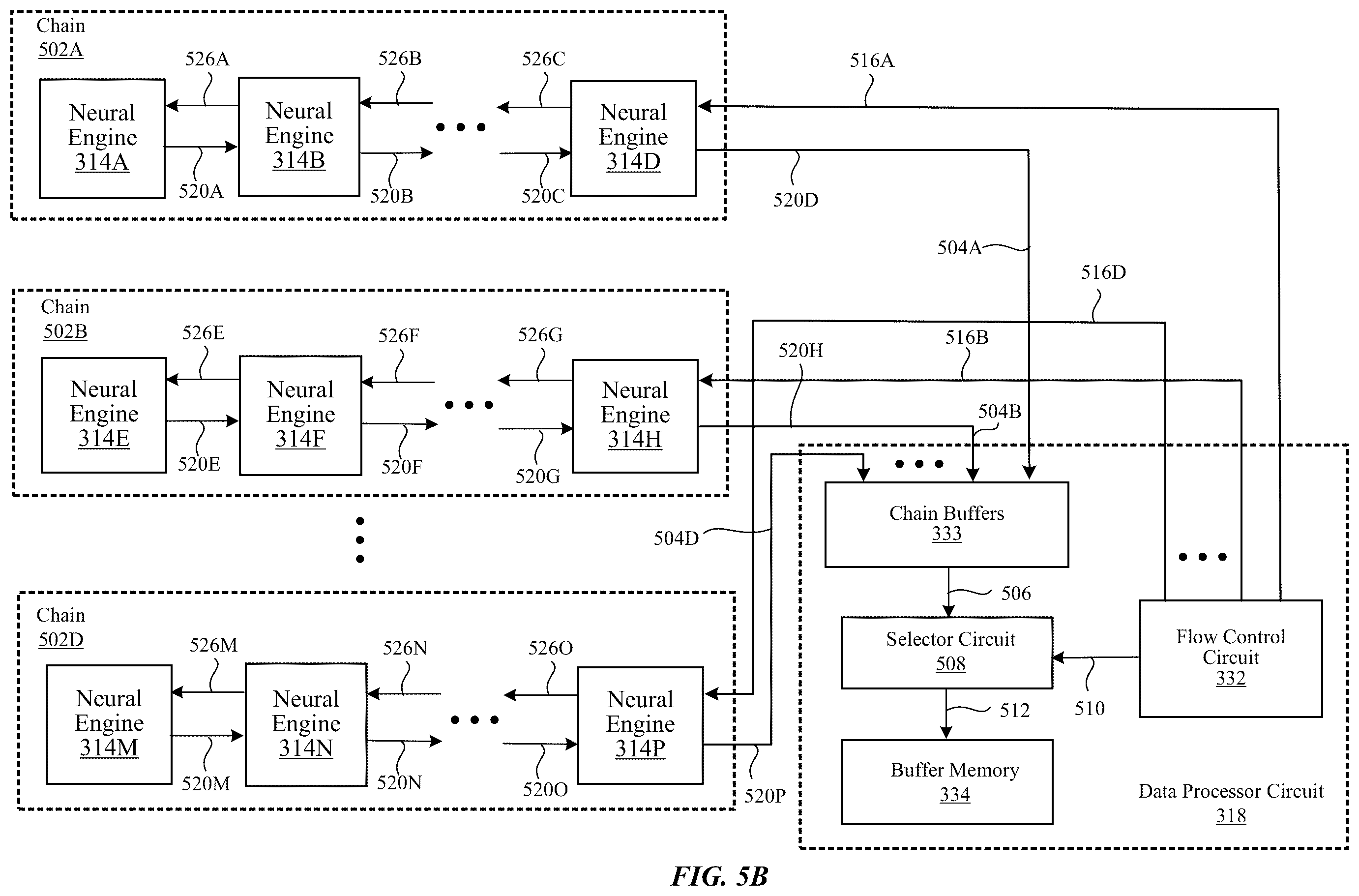 Patent US12367381 Figure 6 – Chained neural engine write-back architecture