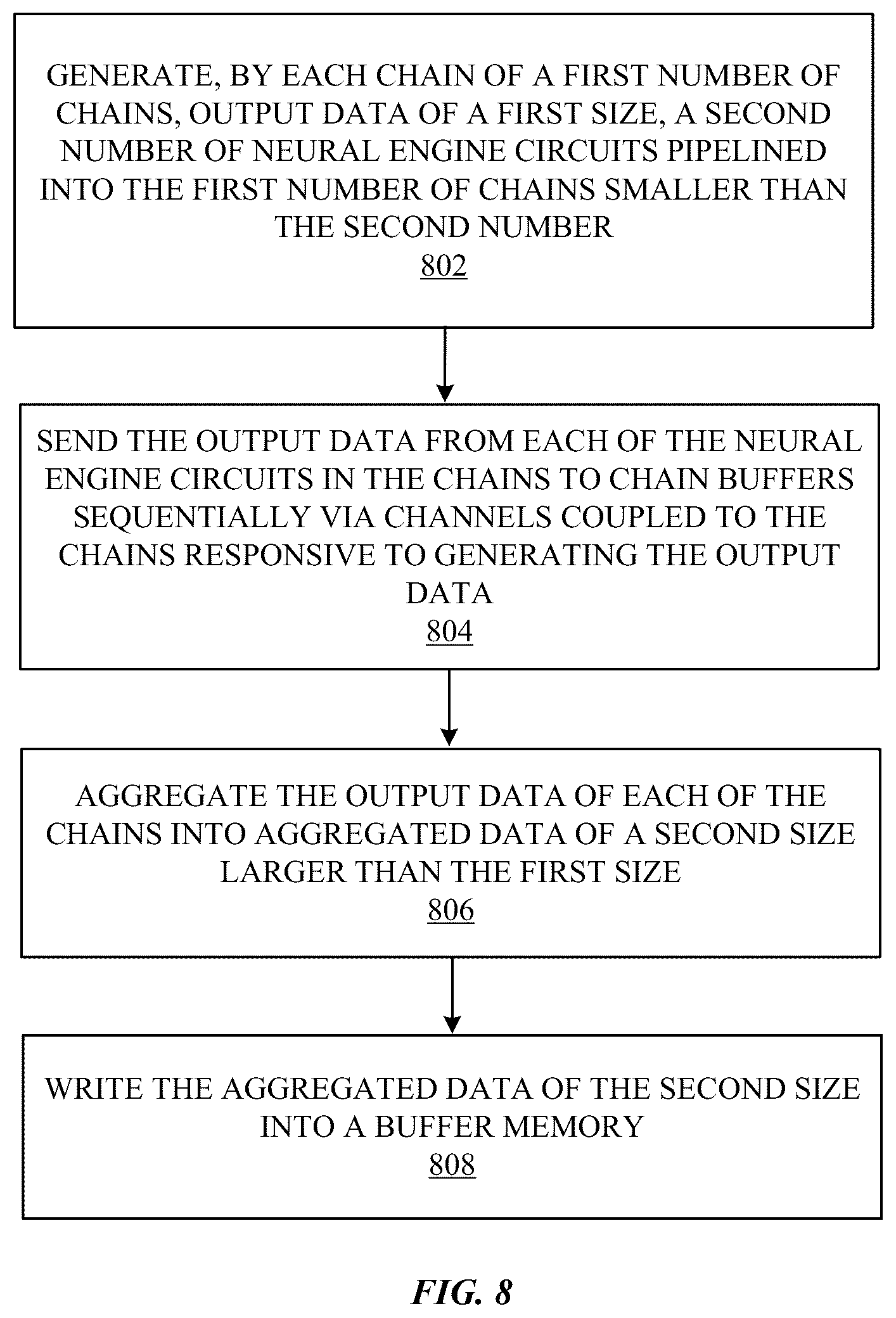 Patent US12367381 Figure 10 – Chained neural engine write-back architecture