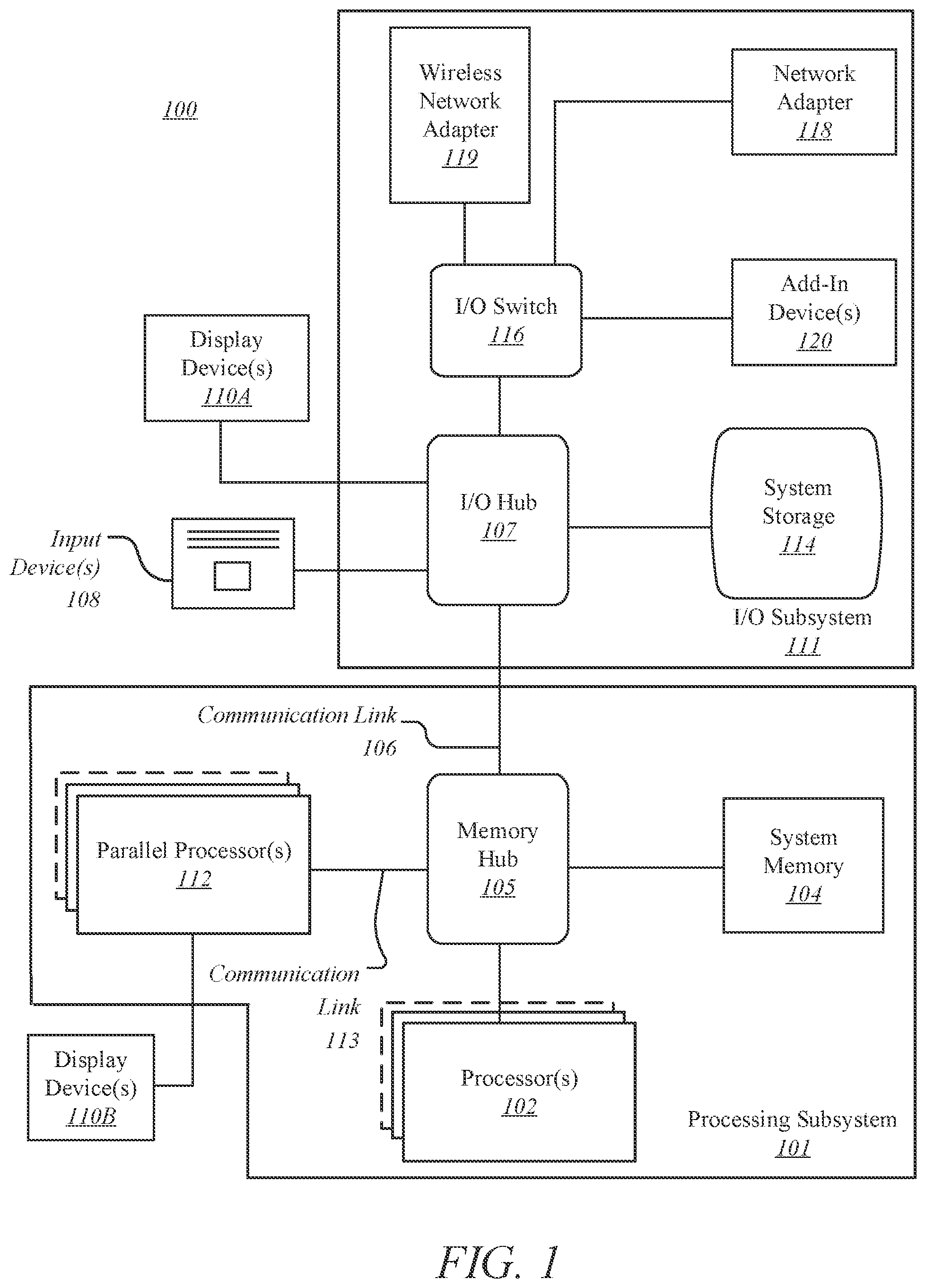 Patent US12367382 Figure 1 – Training with adaptive runtime and precision profiling