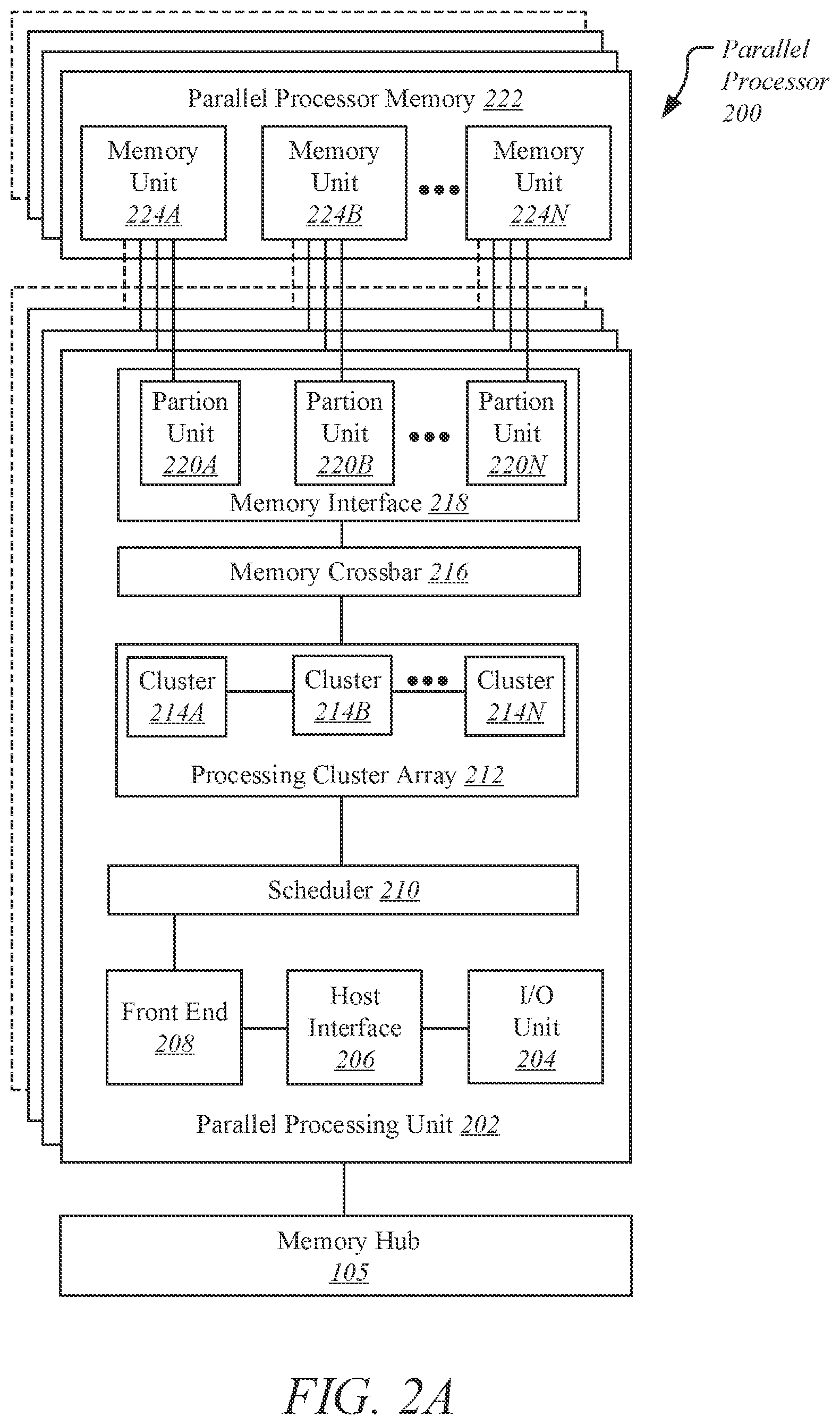 Patent US12367382 Figure 2 – Training with adaptive runtime and precision profiling