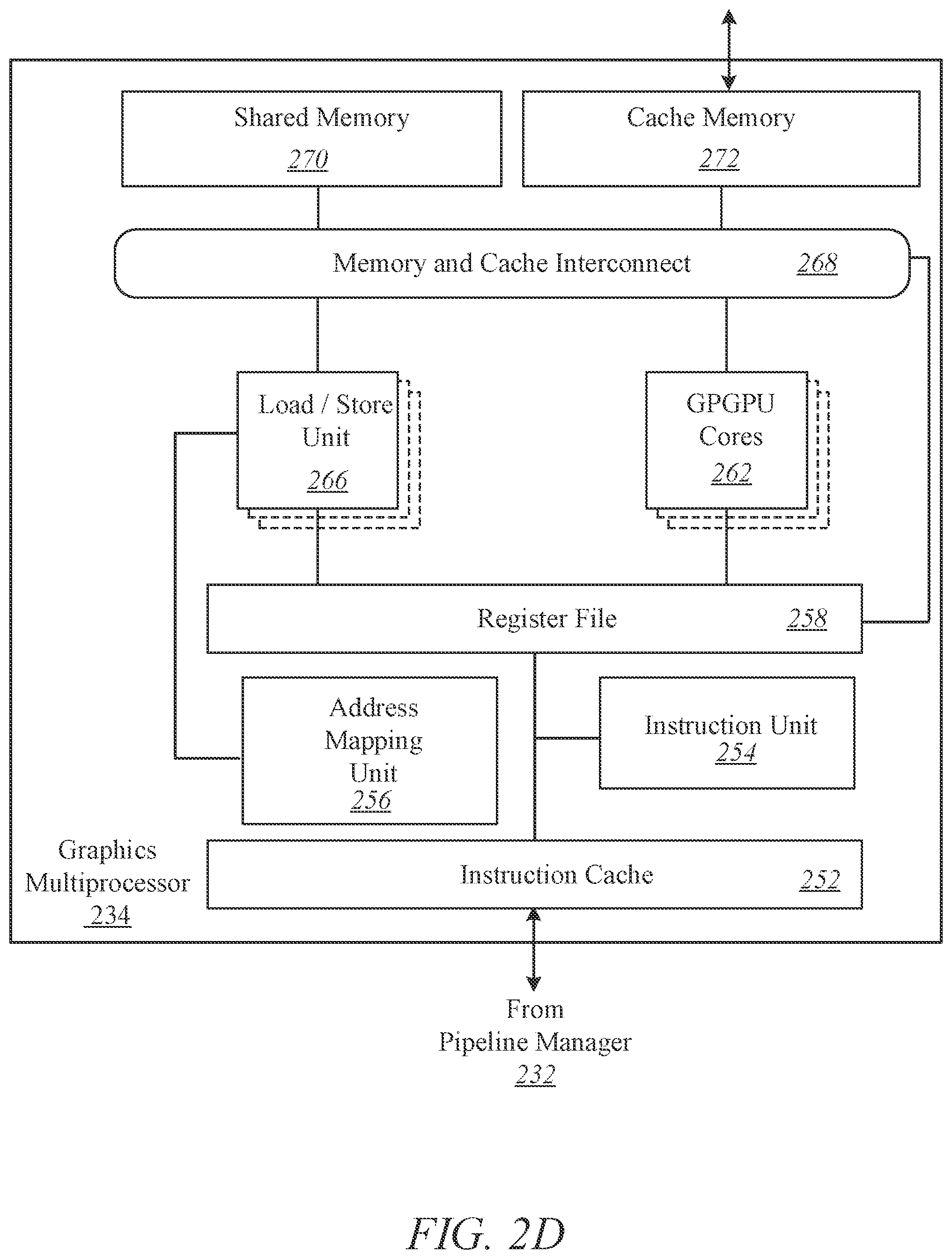 Patent US12367382 Figure 5 – Training with adaptive runtime and precision profiling