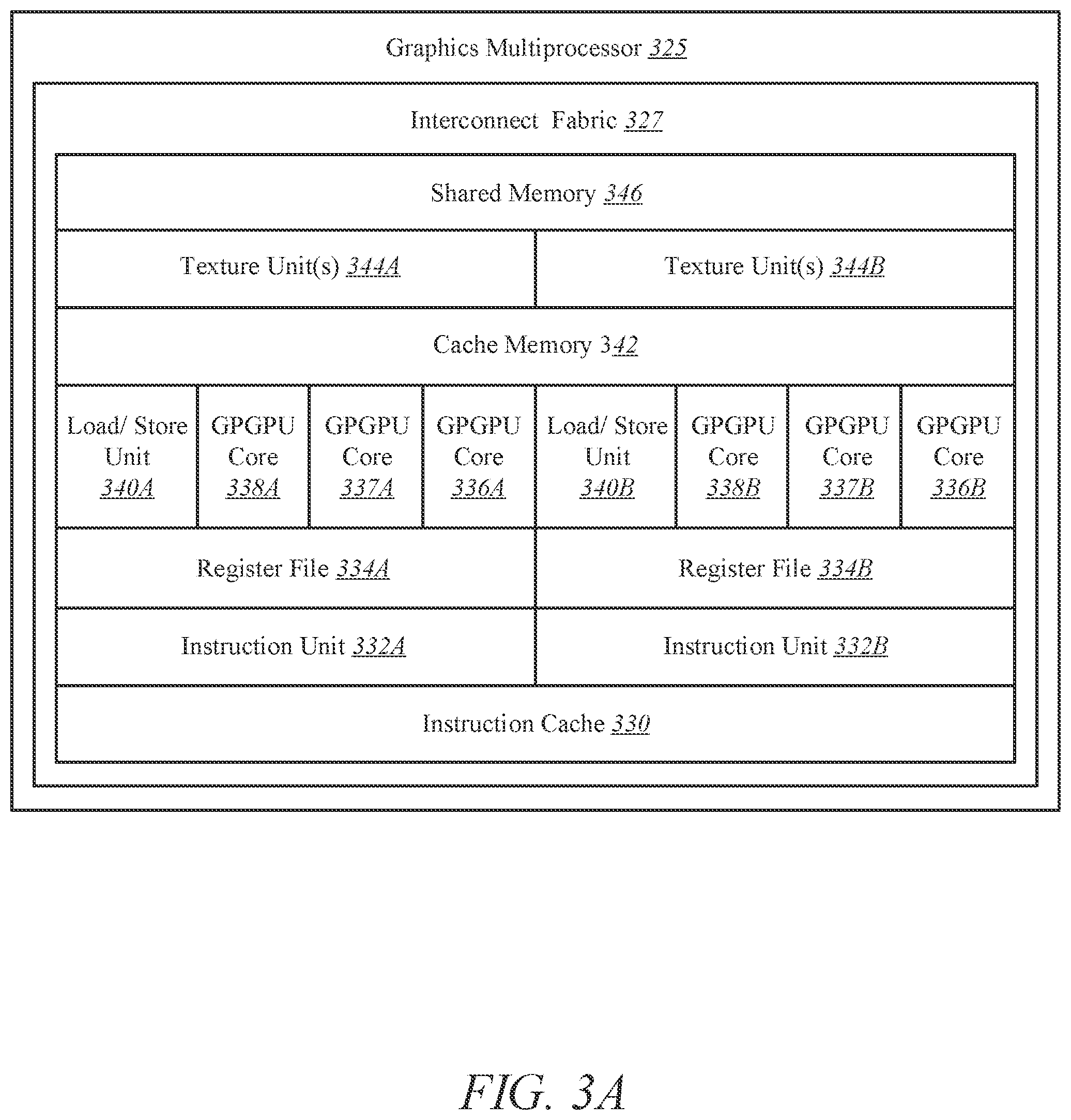 Patent US12367382 Figure 6 – Training with adaptive runtime and precision profiling