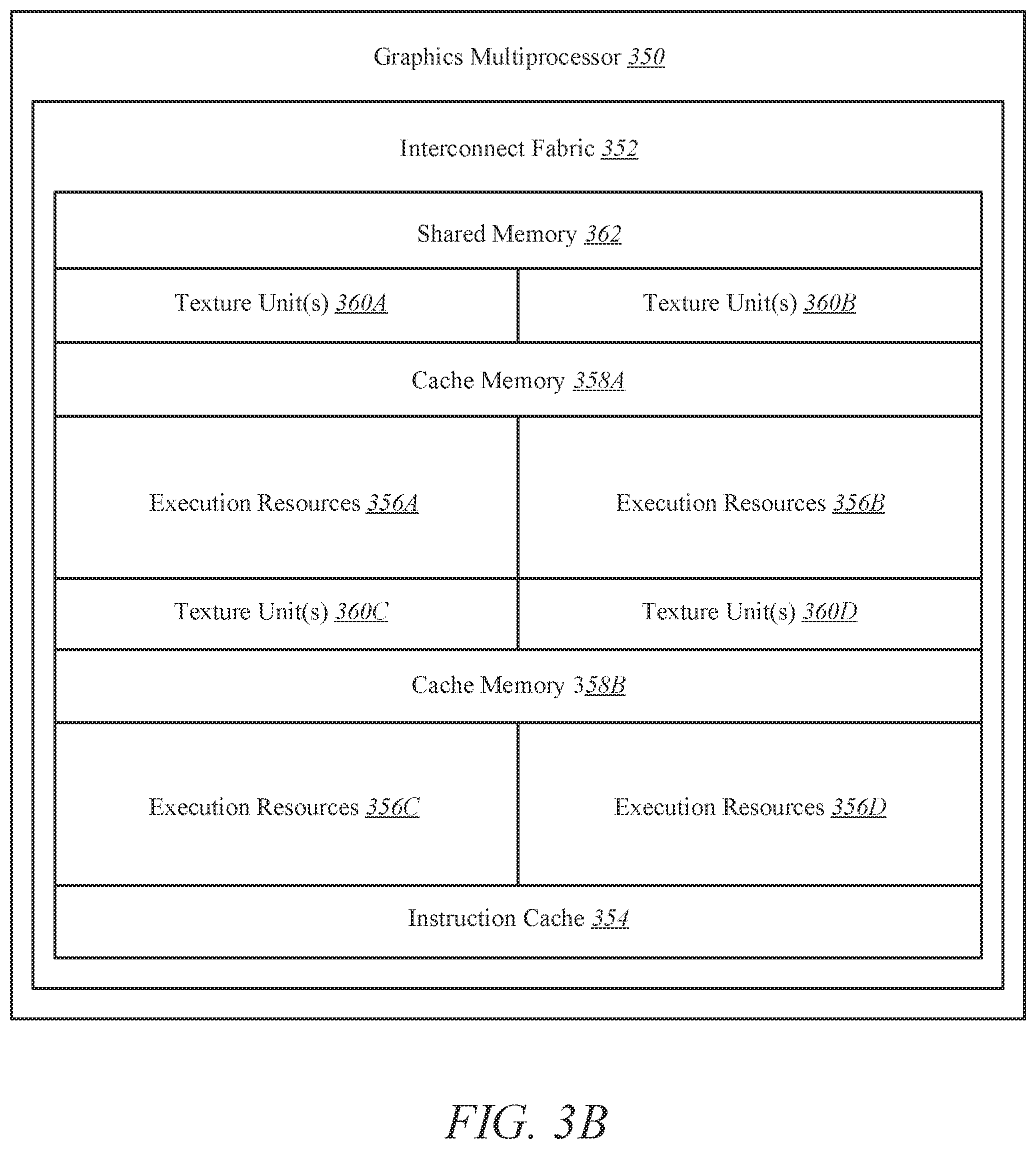 Patent US12367382 Figure 7 – Training with adaptive runtime and precision profiling