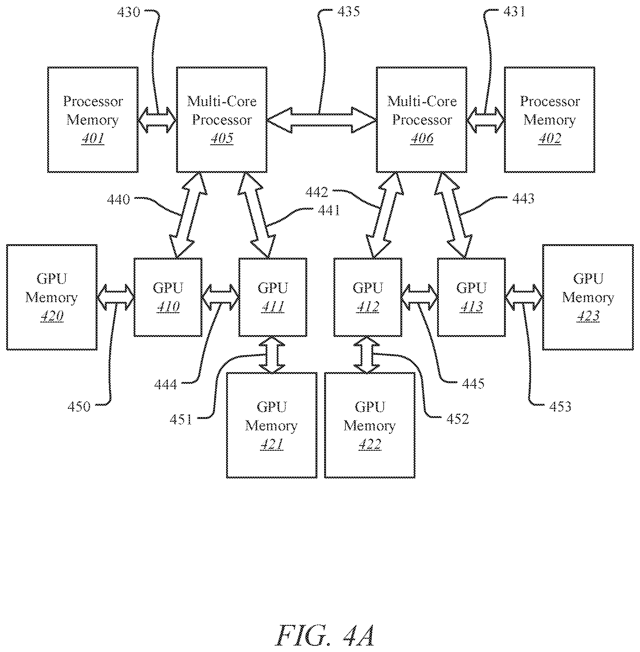 Patent US12367382 Figure 8 – Training with adaptive runtime and precision profiling