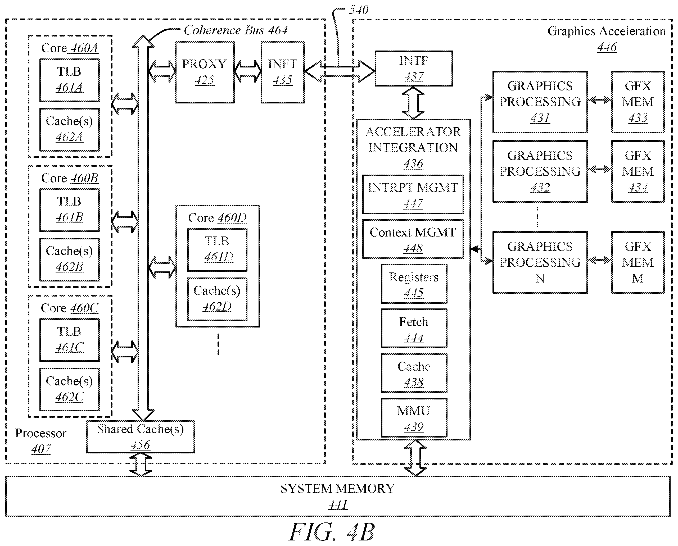 Patent US12367382 Figure 9 – Training with adaptive runtime and precision profiling