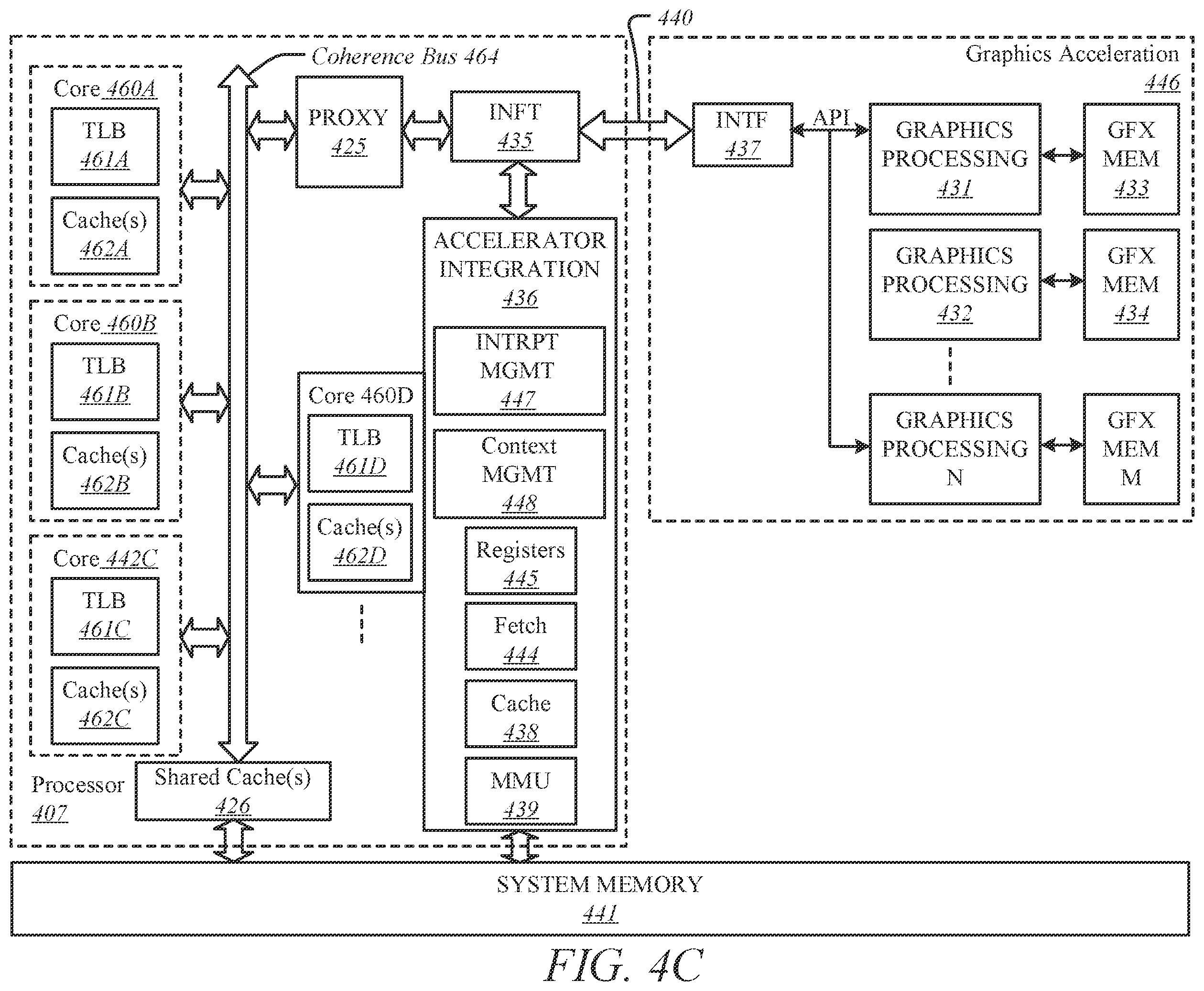 Patent US12367382 Figure 10 – Training with adaptive runtime and precision profiling