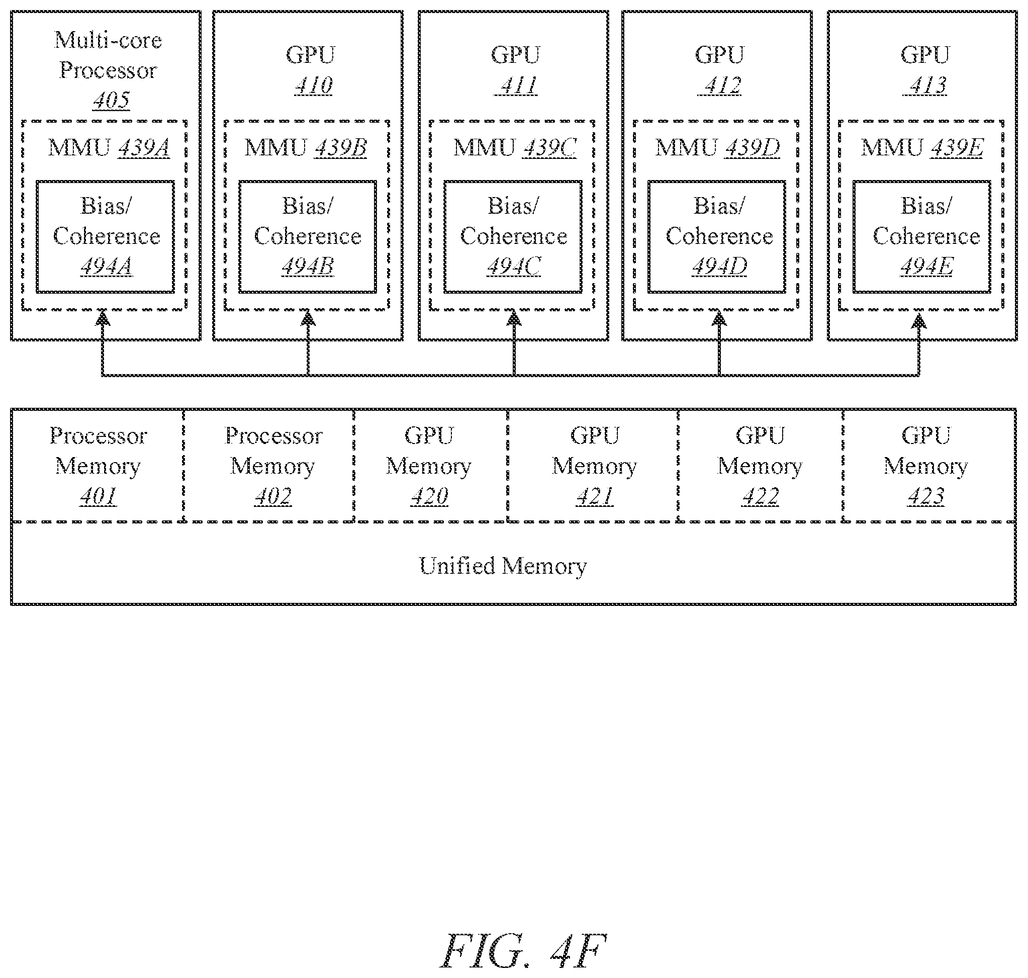 Patent US12367382 Figure 13 – Training with adaptive runtime and precision profiling