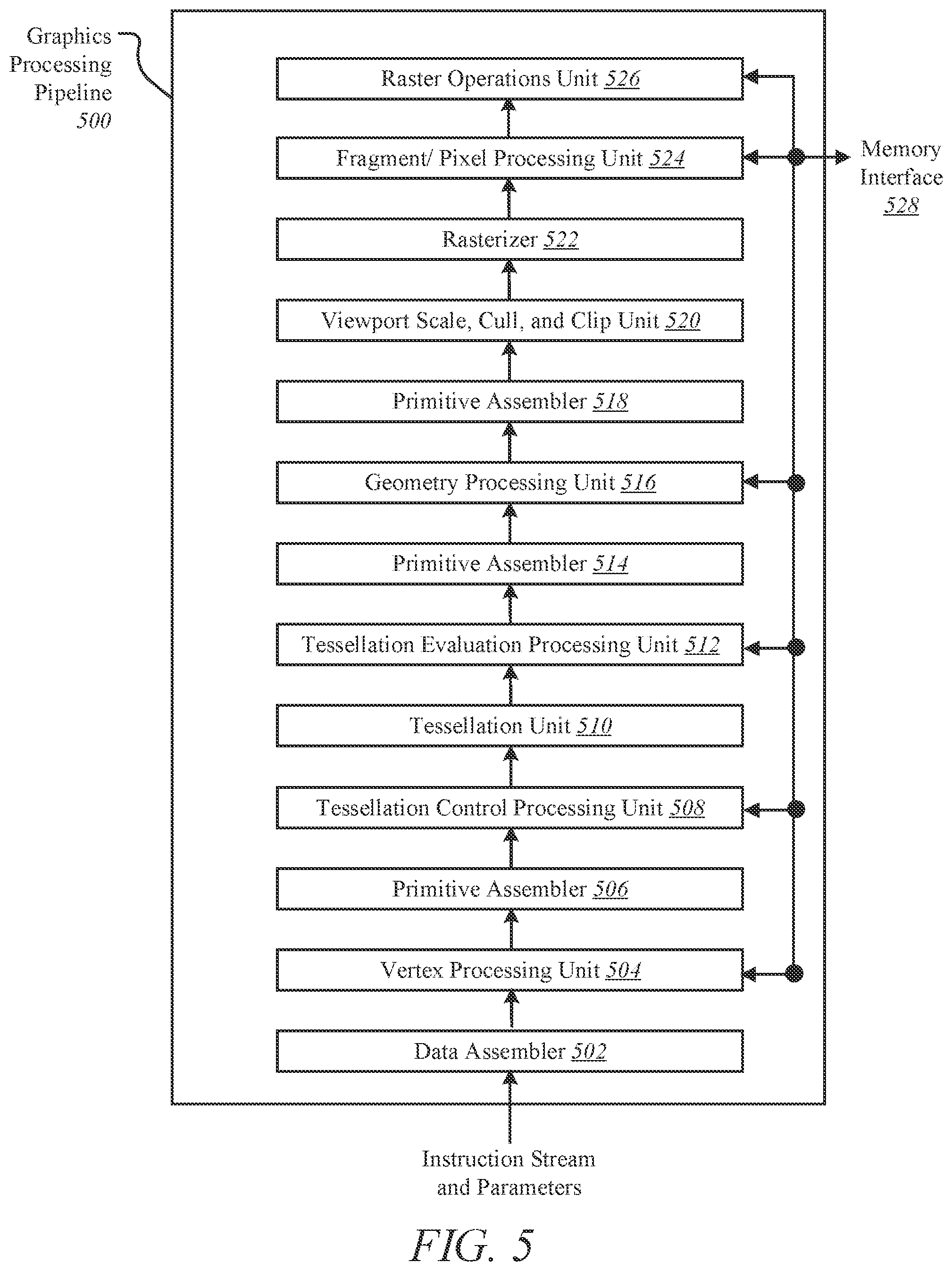 Patent US12367382 Figure 14 – Training with adaptive runtime and precision profiling