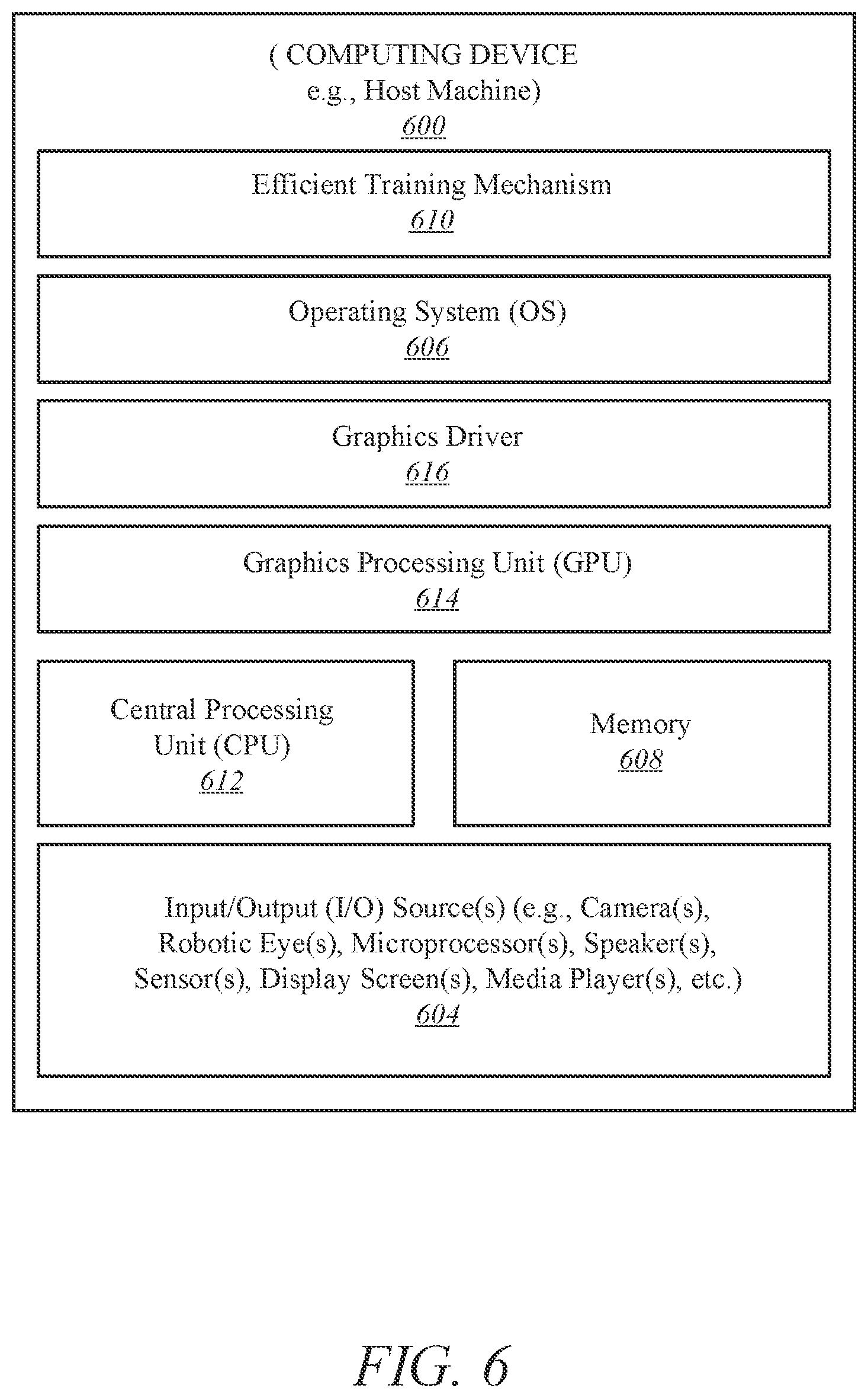 Patent US12367382 Figure 15 – Training with adaptive runtime and precision profiling
