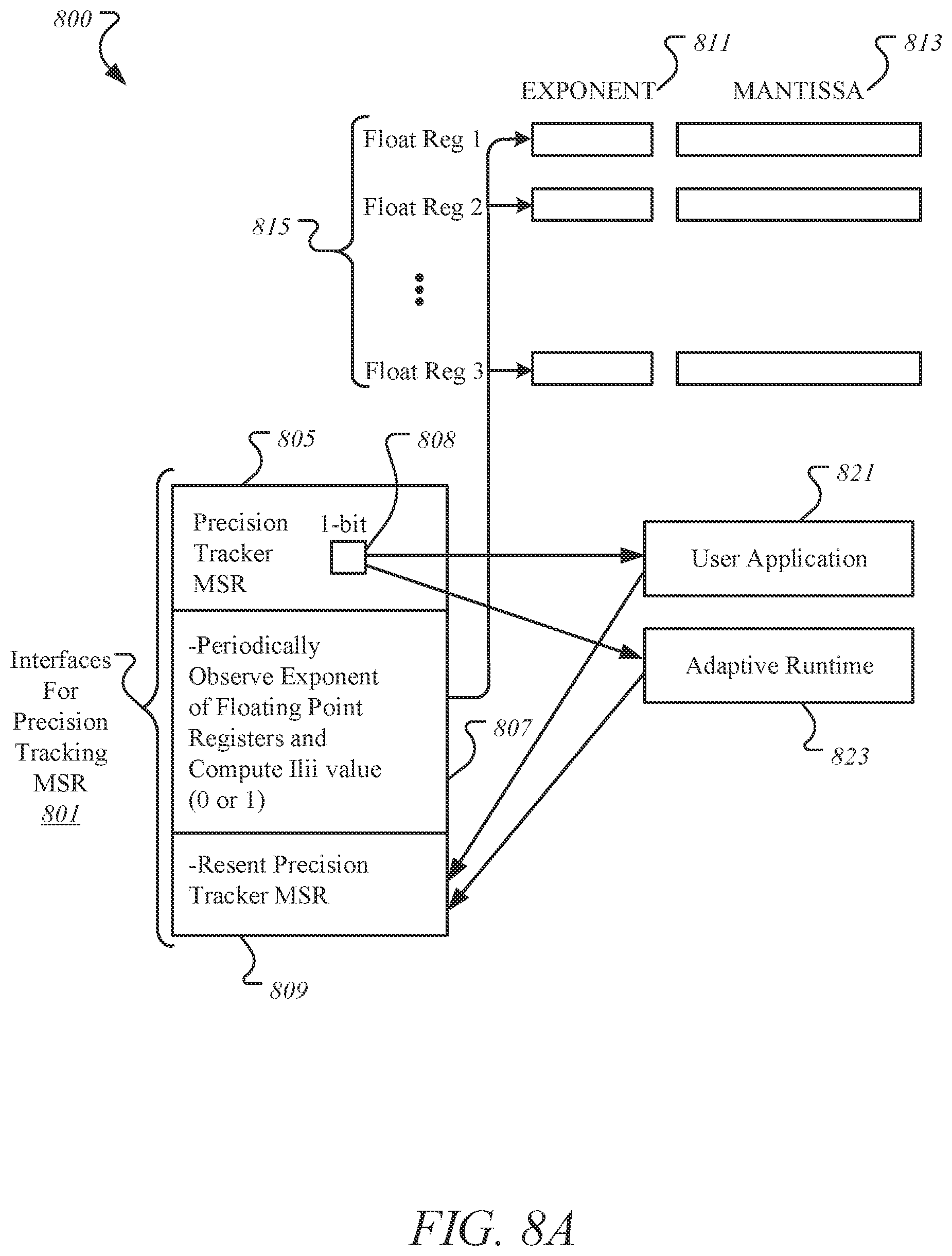 Patent US12367382 Figure 17 – Training with adaptive runtime and precision profiling