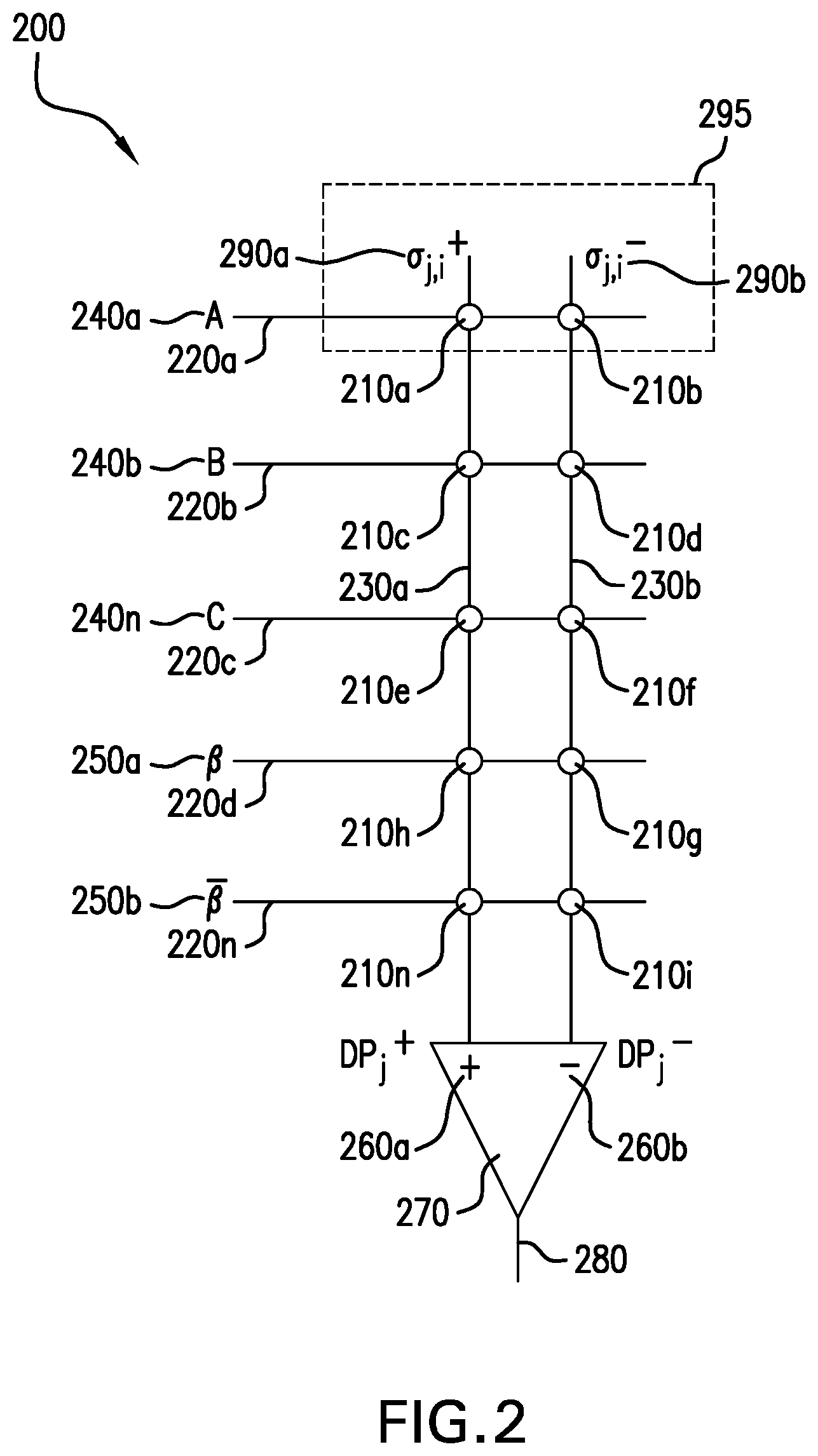 Patent US12367385 Figure 2 – Unsupervised learning of memristor crossbar neuromorphic processing systems