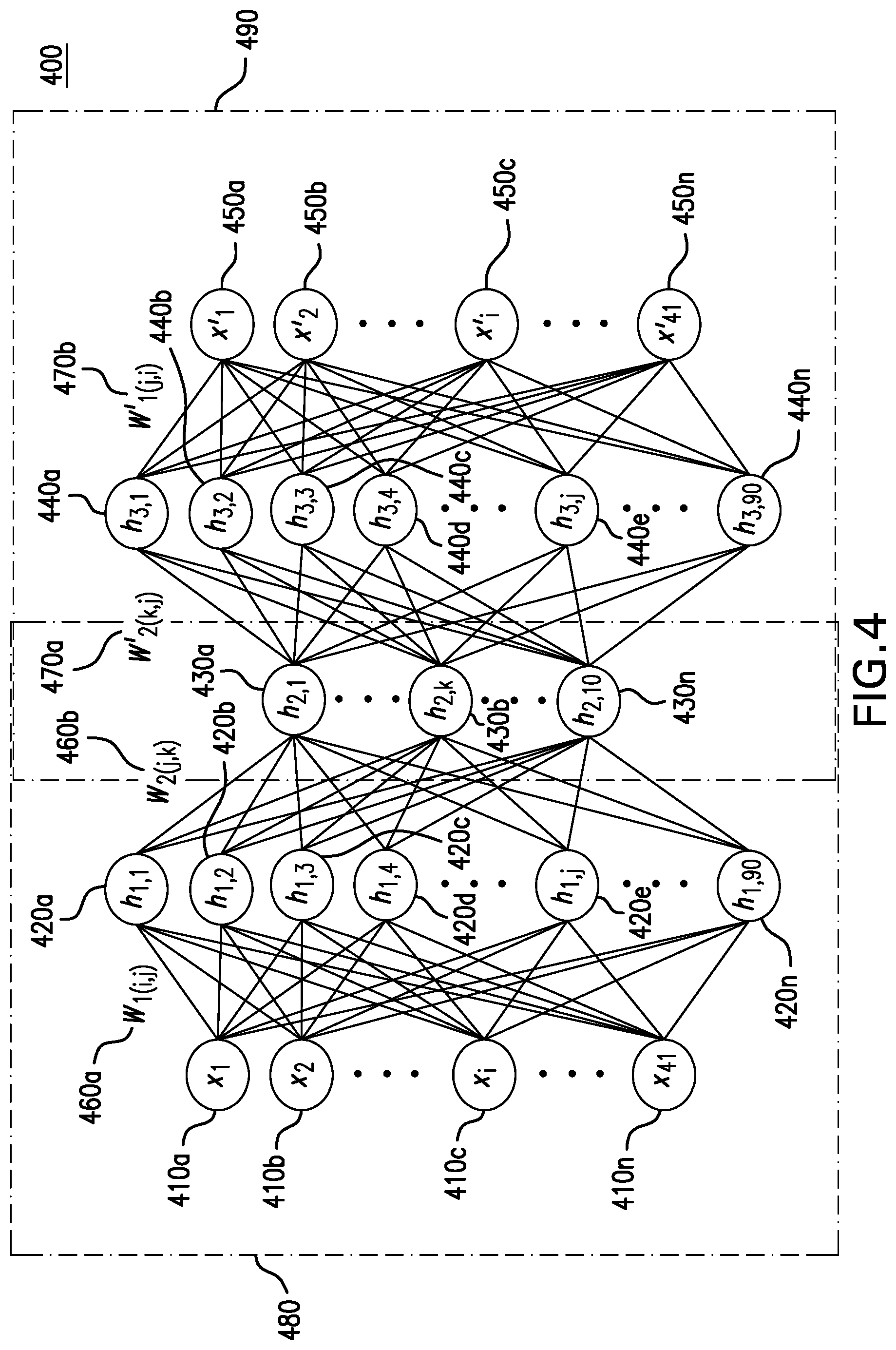 Patent US12367385 Figure 4 – Unsupervised learning of memristor crossbar neuromorphic processing systems