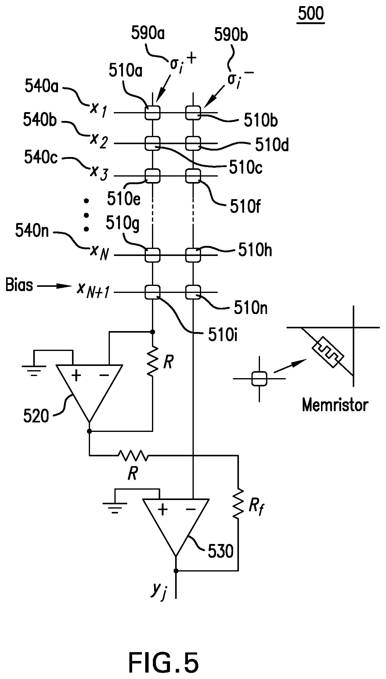 Patent US12367385 Figure 5 – Unsupervised learning of memristor crossbar neuromorphic processing systems