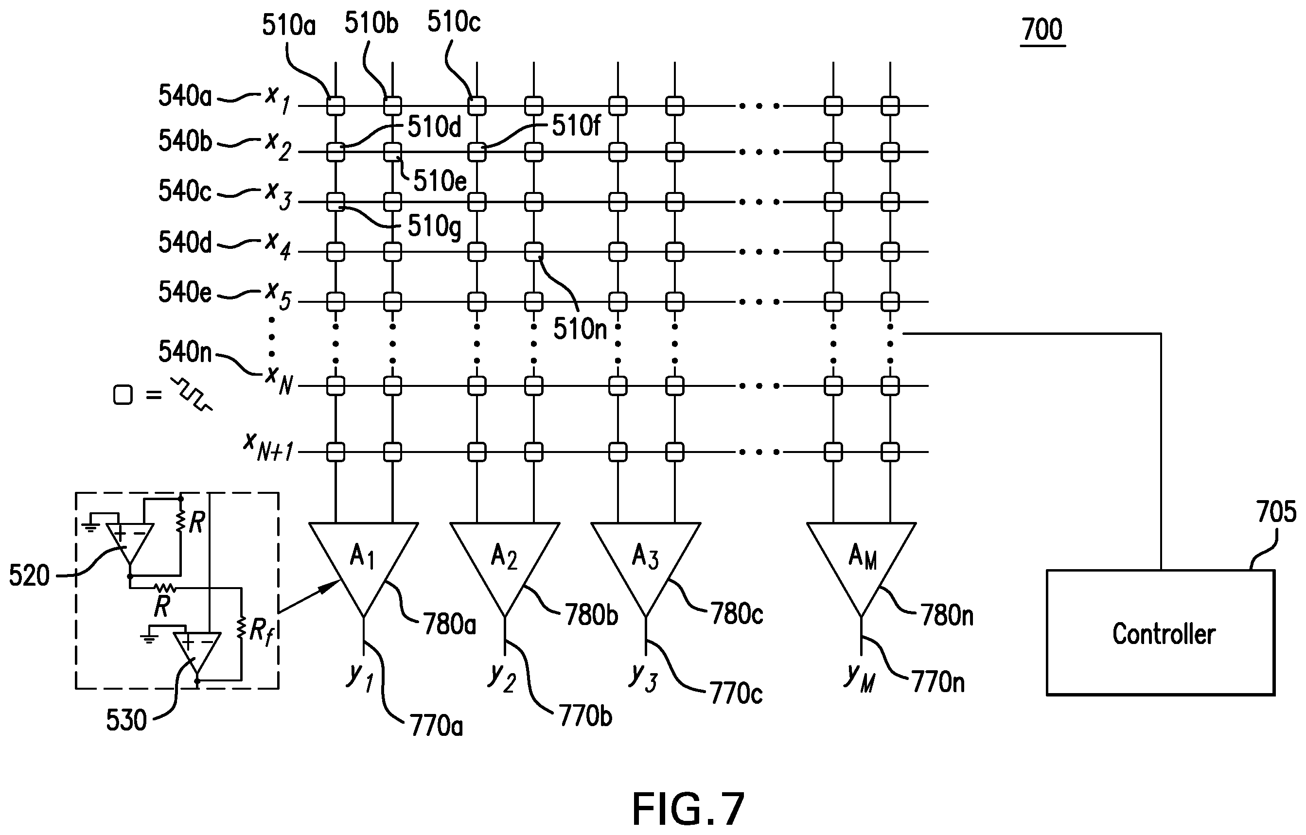 Patent US12367385 Figure 7 – Unsupervised learning of memristor crossbar neuromorphic processing systems