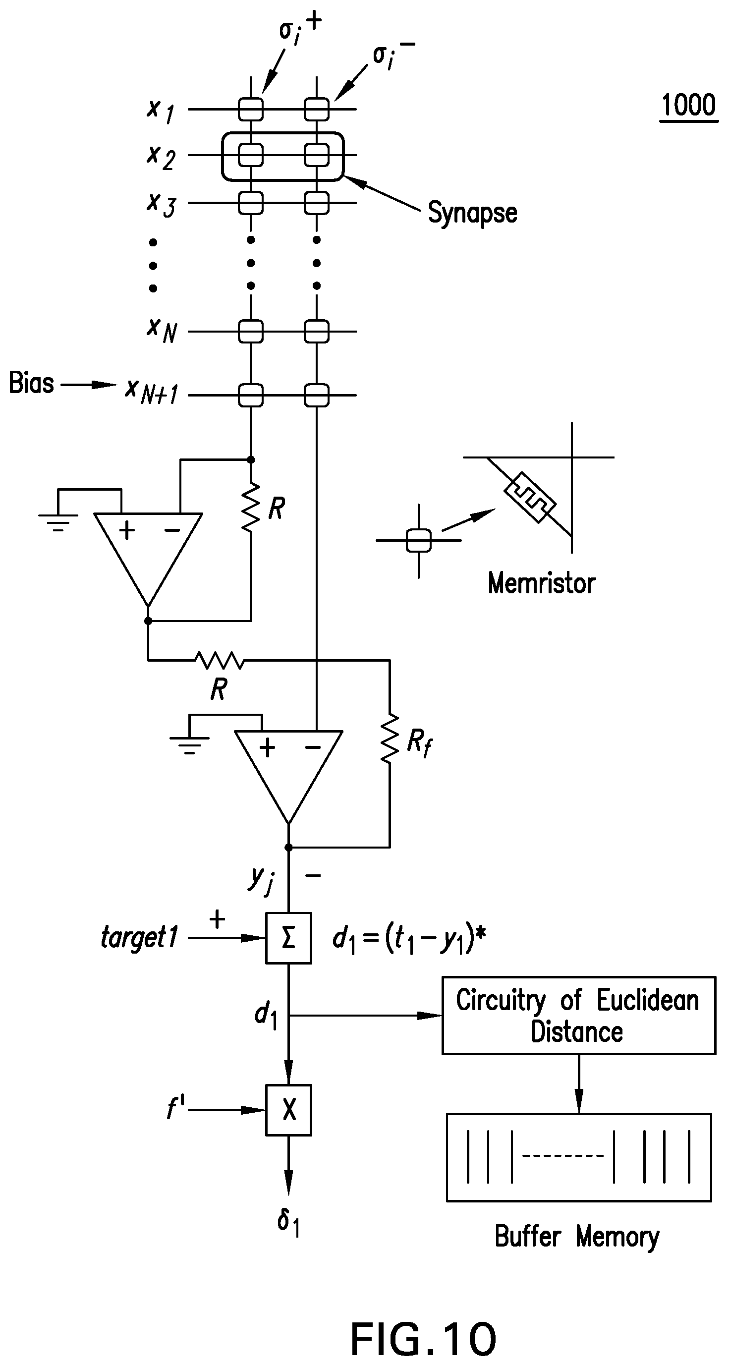 Patent US12367385 Figure 10 – Unsupervised learning of memristor crossbar neuromorphic processing systems