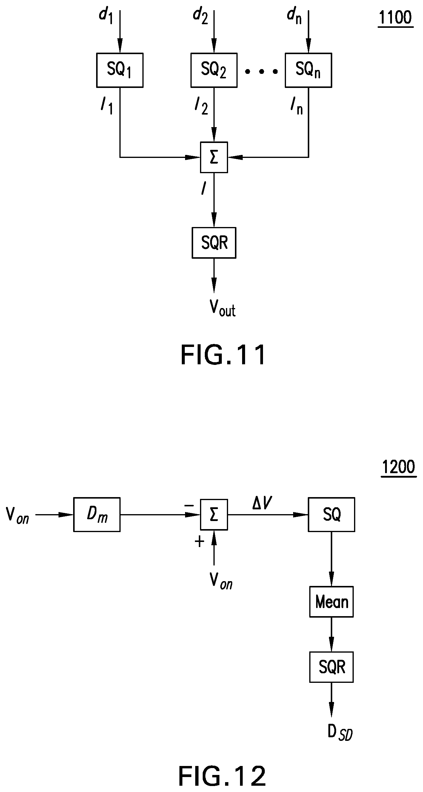 Patent US12367385 Figure 11 – Unsupervised learning of memristor crossbar neuromorphic processing systems