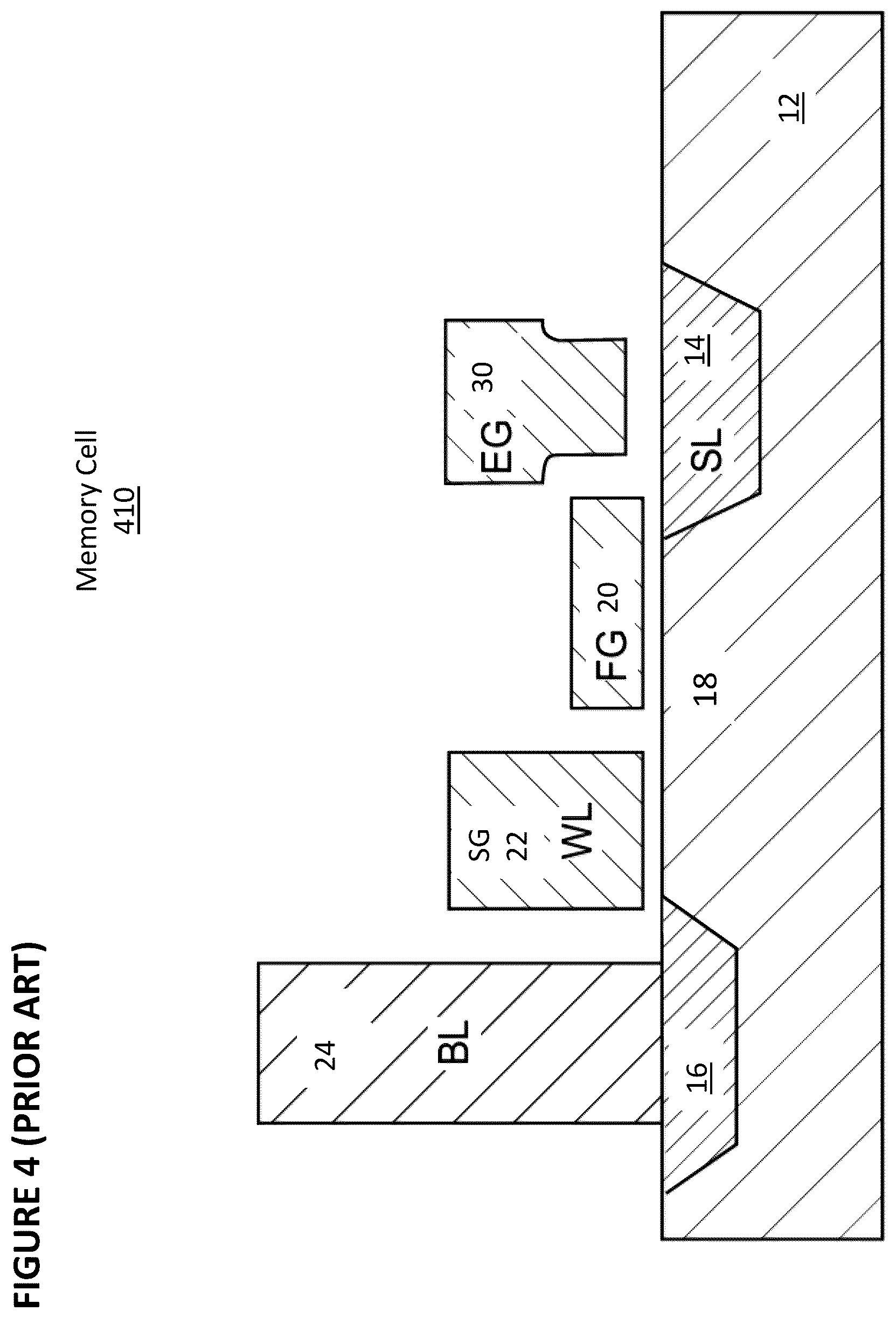 Patent US12367386 Figure 4 – Split array architecture for analog neural memory in a deep learning artificial neural network
