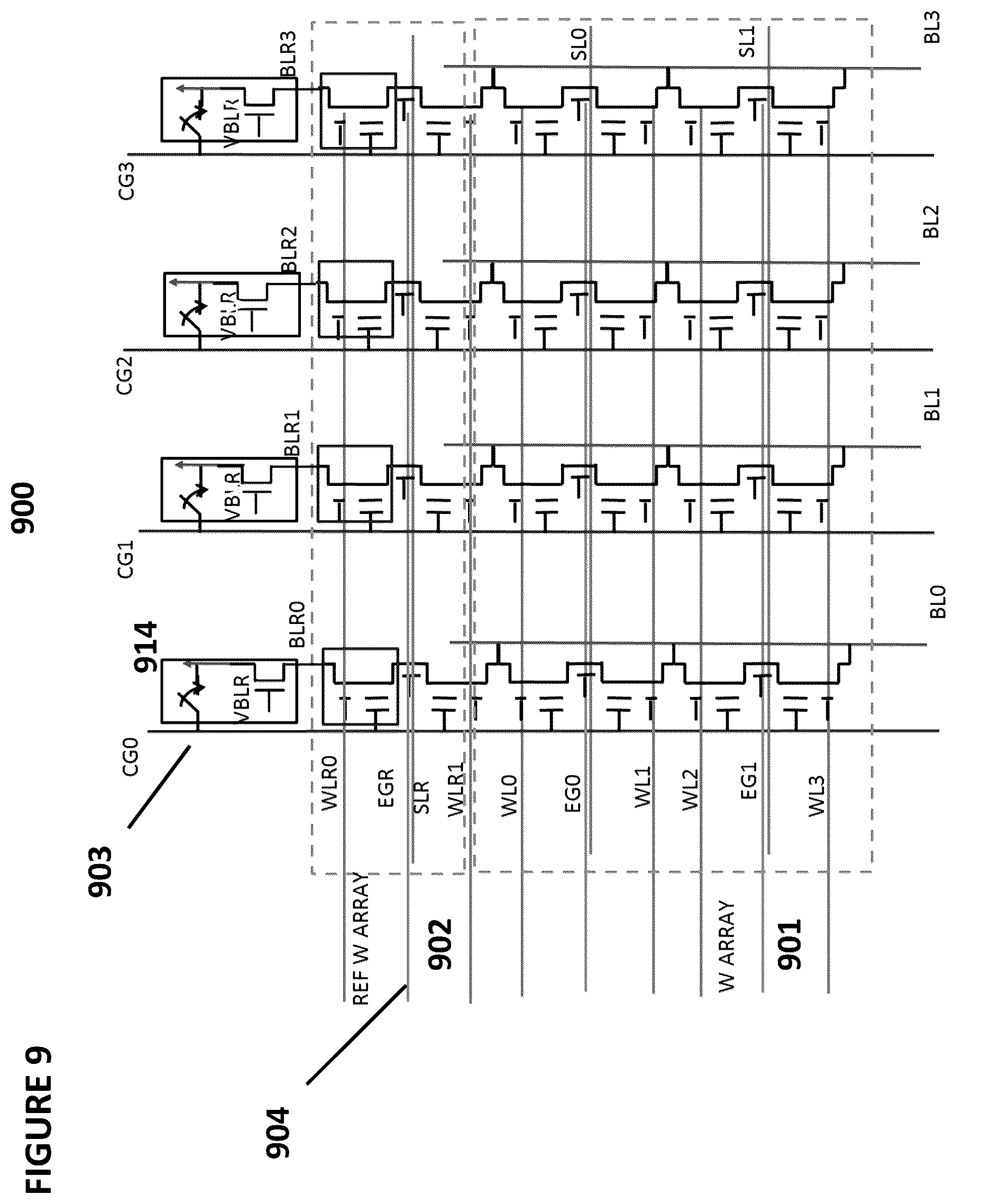 Patent US12367386 Figure 9 – Split array architecture for analog neural memory in a deep learning artificial neural network