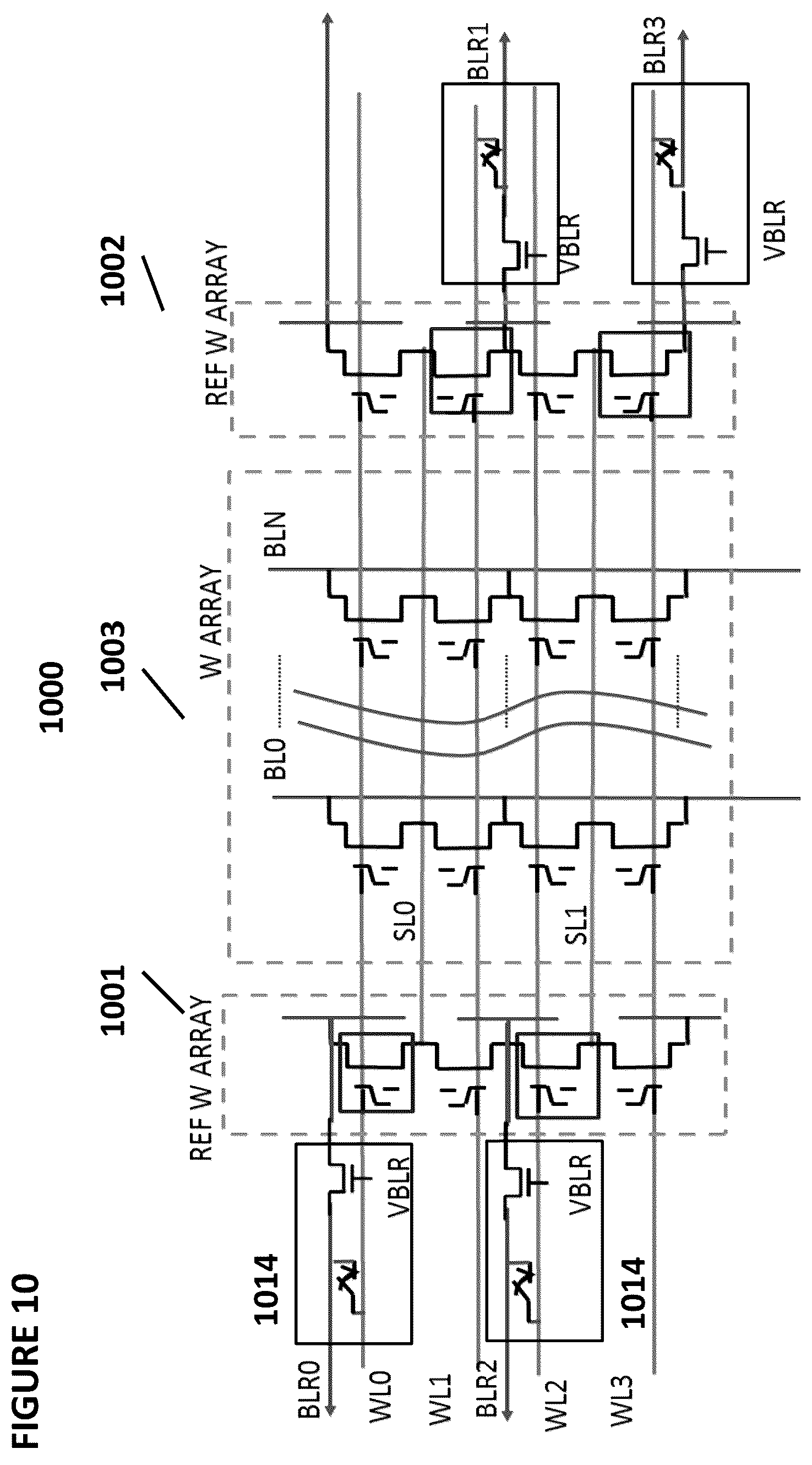 Patent US12367386 Figure 10 – Split array architecture for analog neural memory in a deep learning artificial neural network