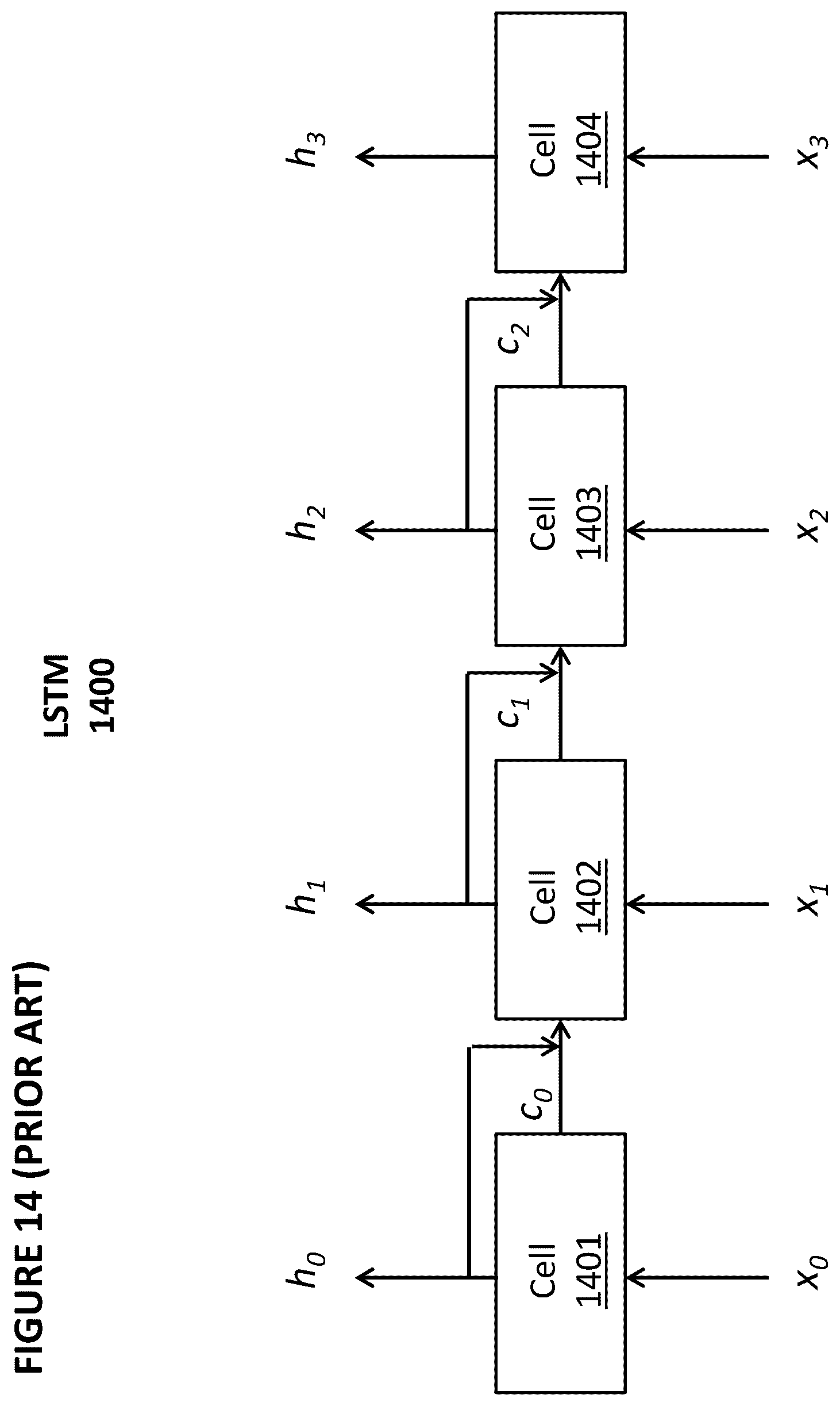Patent US12367386 Figure 14 – Split array architecture for analog neural memory in a deep learning artificial neural network