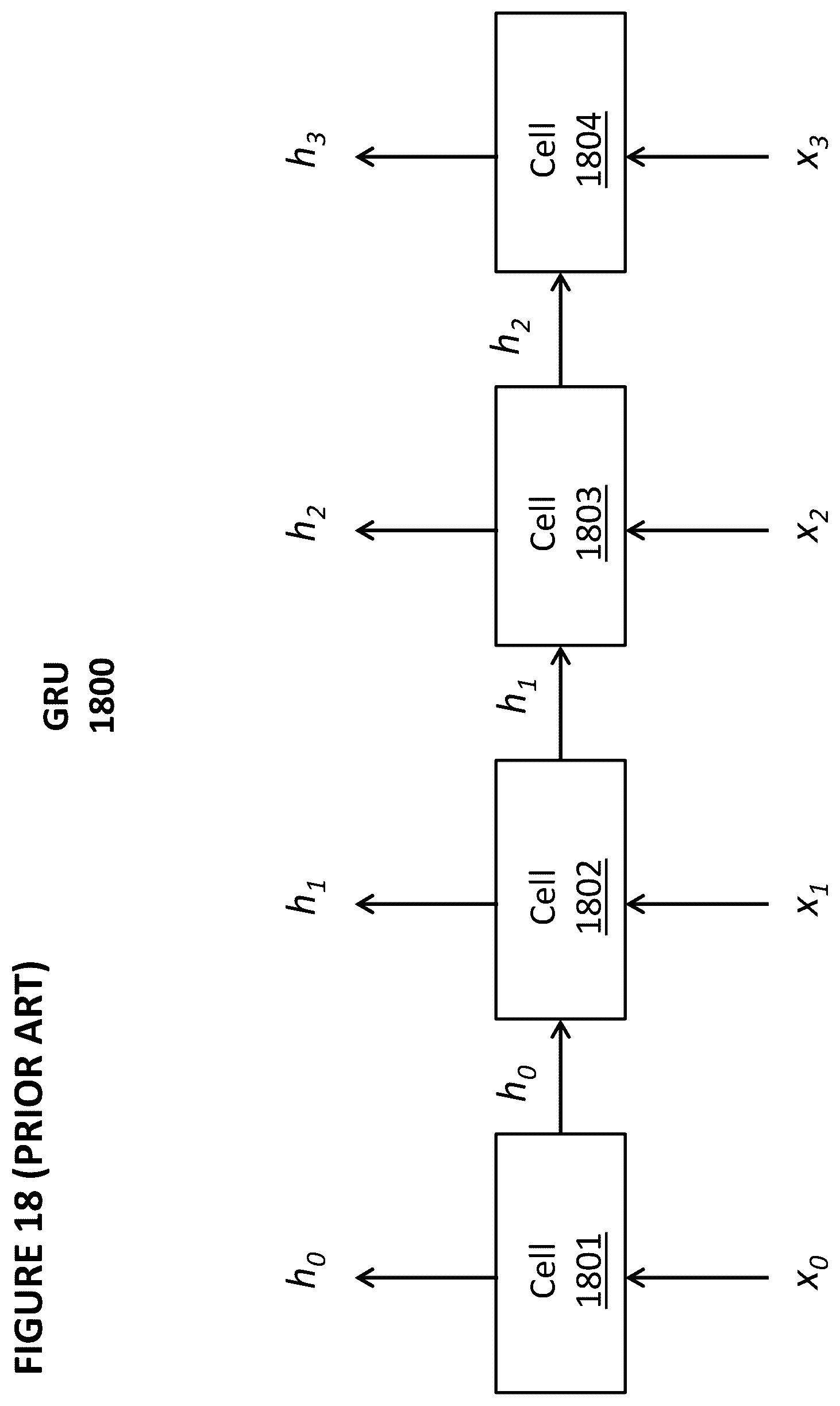 Patent US12367386 Figure 18 – Split array architecture for analog neural memory in a deep learning artificial neural network