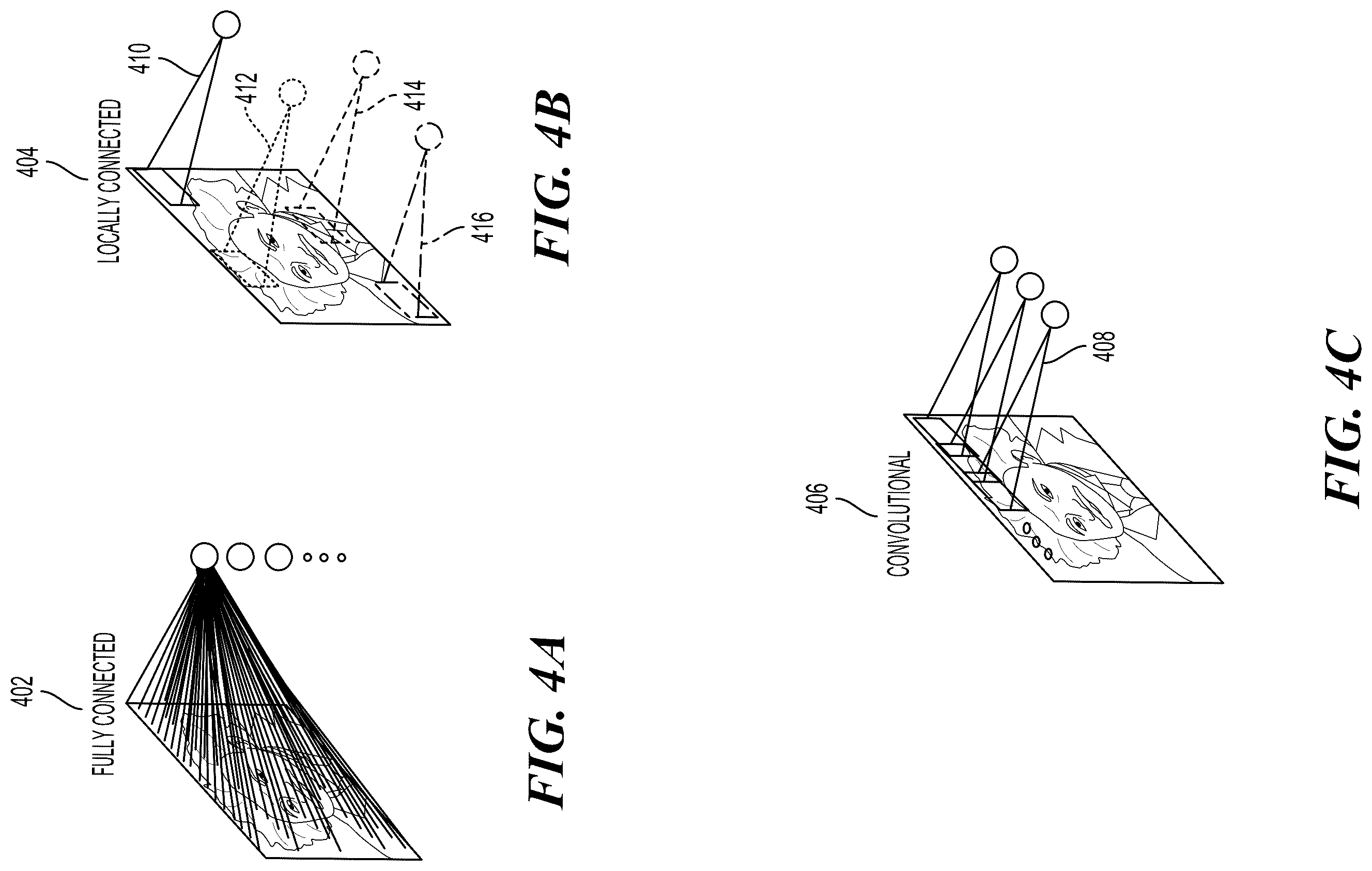 Patent US12367388 Figure 4 – Gain scaling of input to neural network for end-to-end learning in wireless communication system