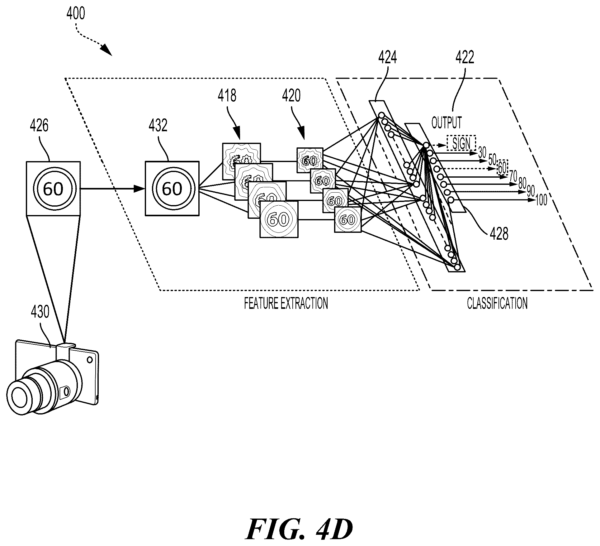 Patent US12367388 Figure 5 – Gain scaling of input to neural network for end-to-end learning in wireless communication system