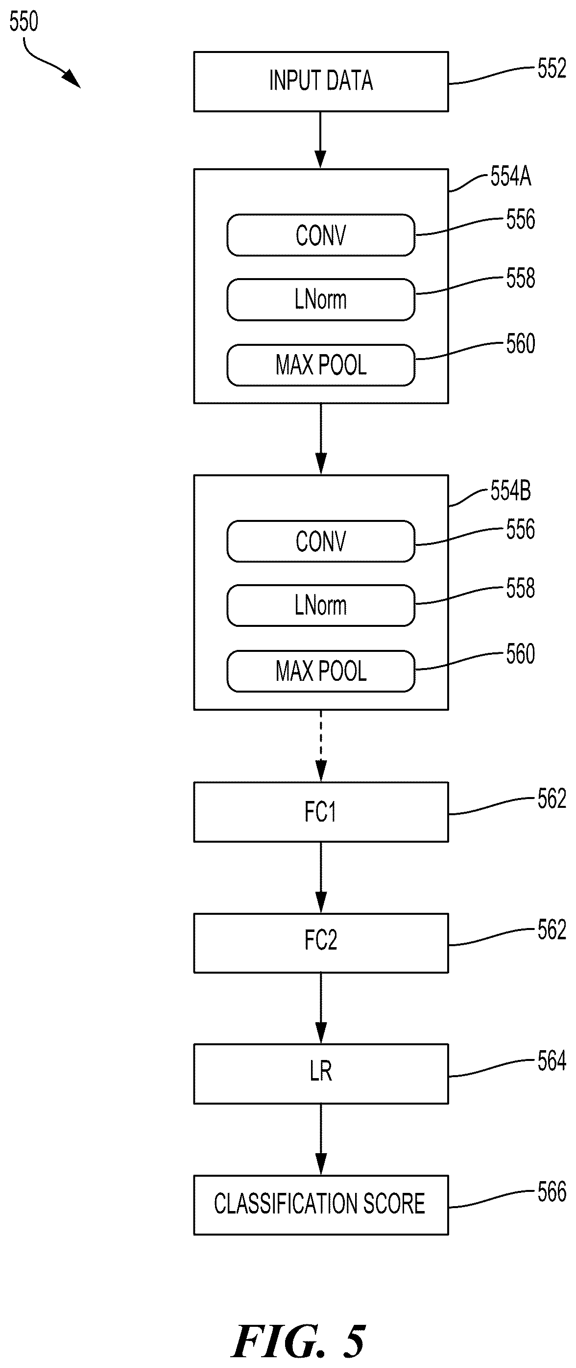 Patent US12367388 Figure 6 – Gain scaling of input to neural network for end-to-end learning in wireless communication system