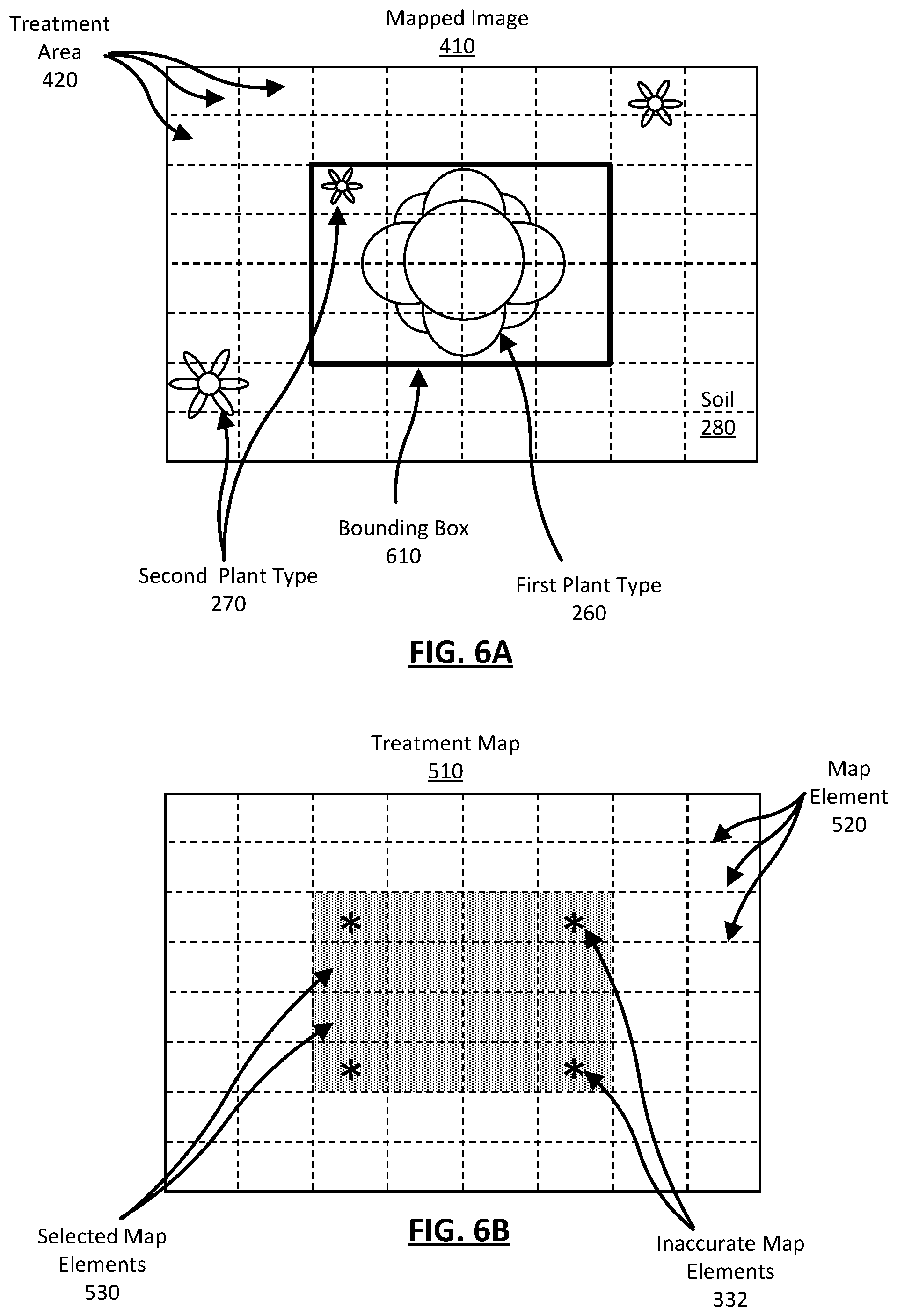 Patent US12367389 Figure 7 – Semantic segmentation to identify and treat plants in a field and verify the plant treatments