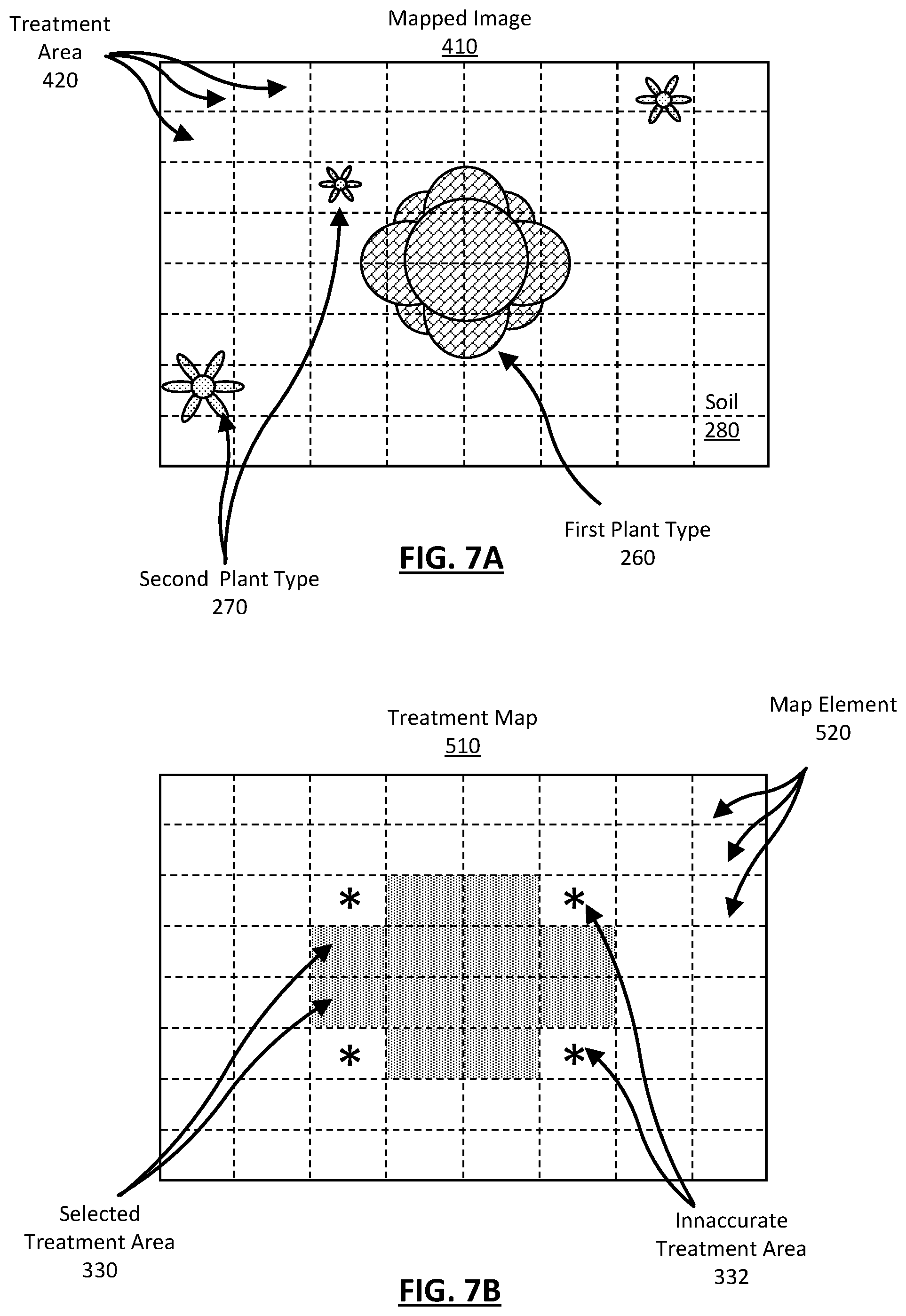 Patent US12367389 Figure 8 – Semantic segmentation to identify and treat plants in a field and verify the plant treatments