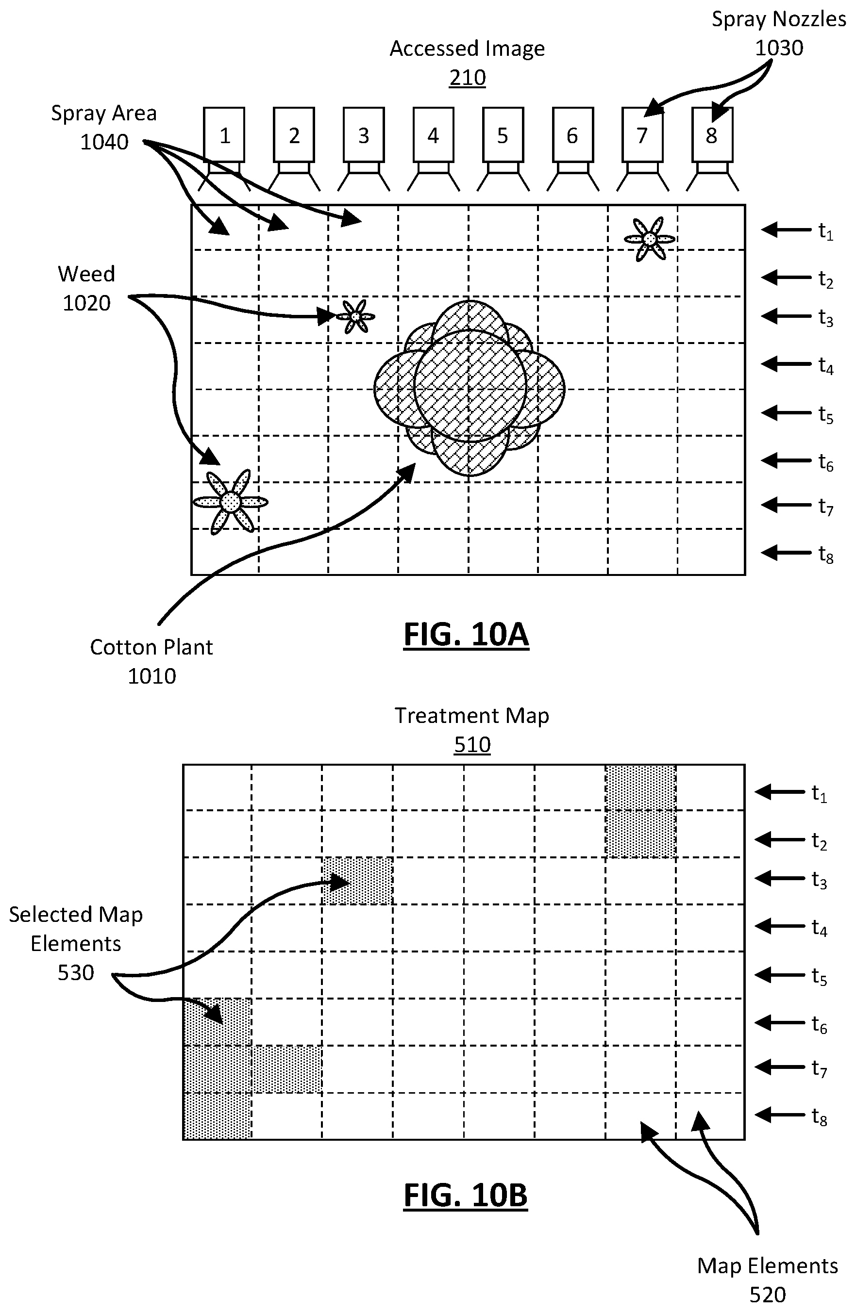 Patent US12367389 Figure 11 – Semantic segmentation to identify and treat plants in a field and verify the plant treatments