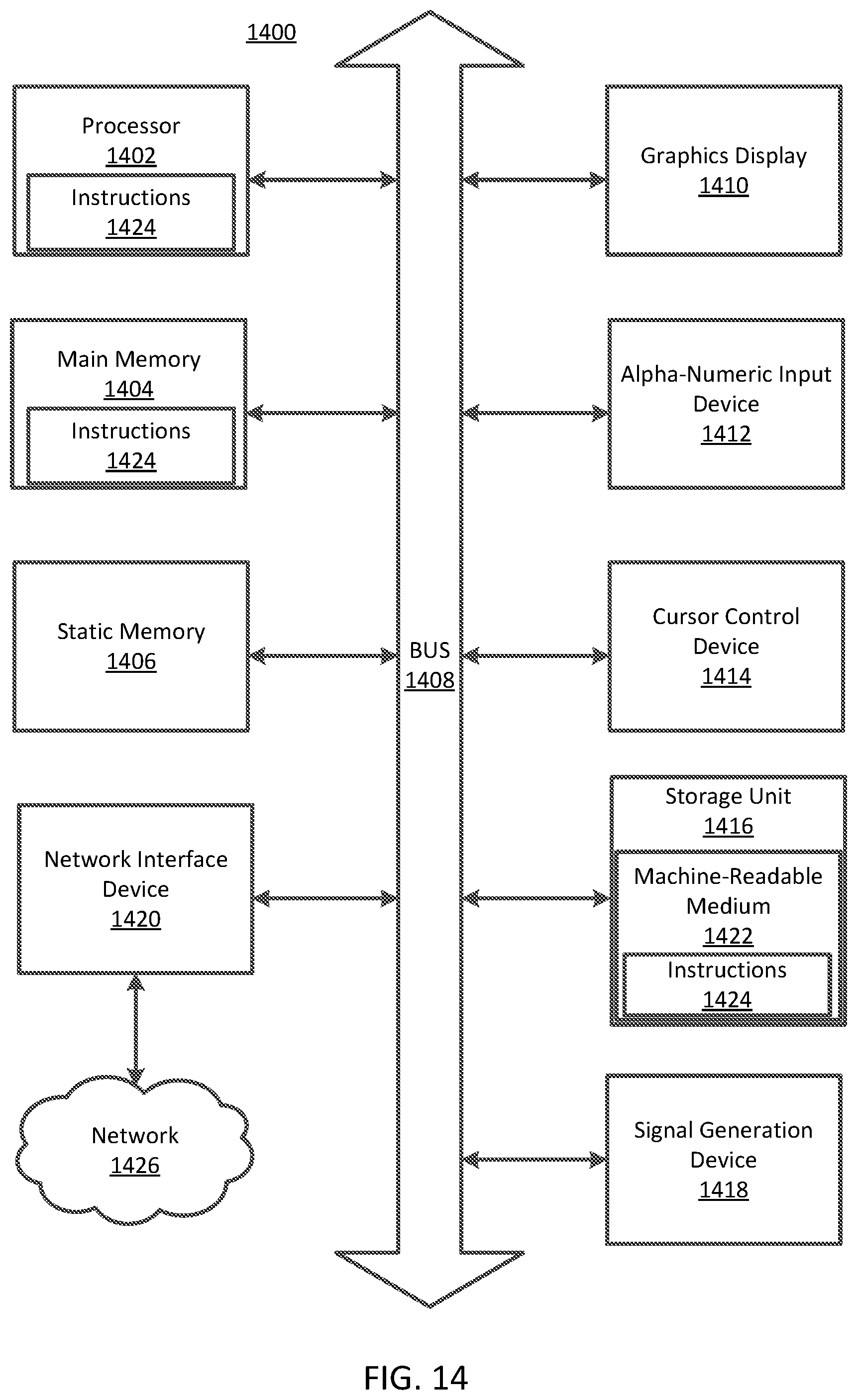 Patent US12367389 Figure 17 – Semantic segmentation to identify and treat plants in a field and verify the plant treatments