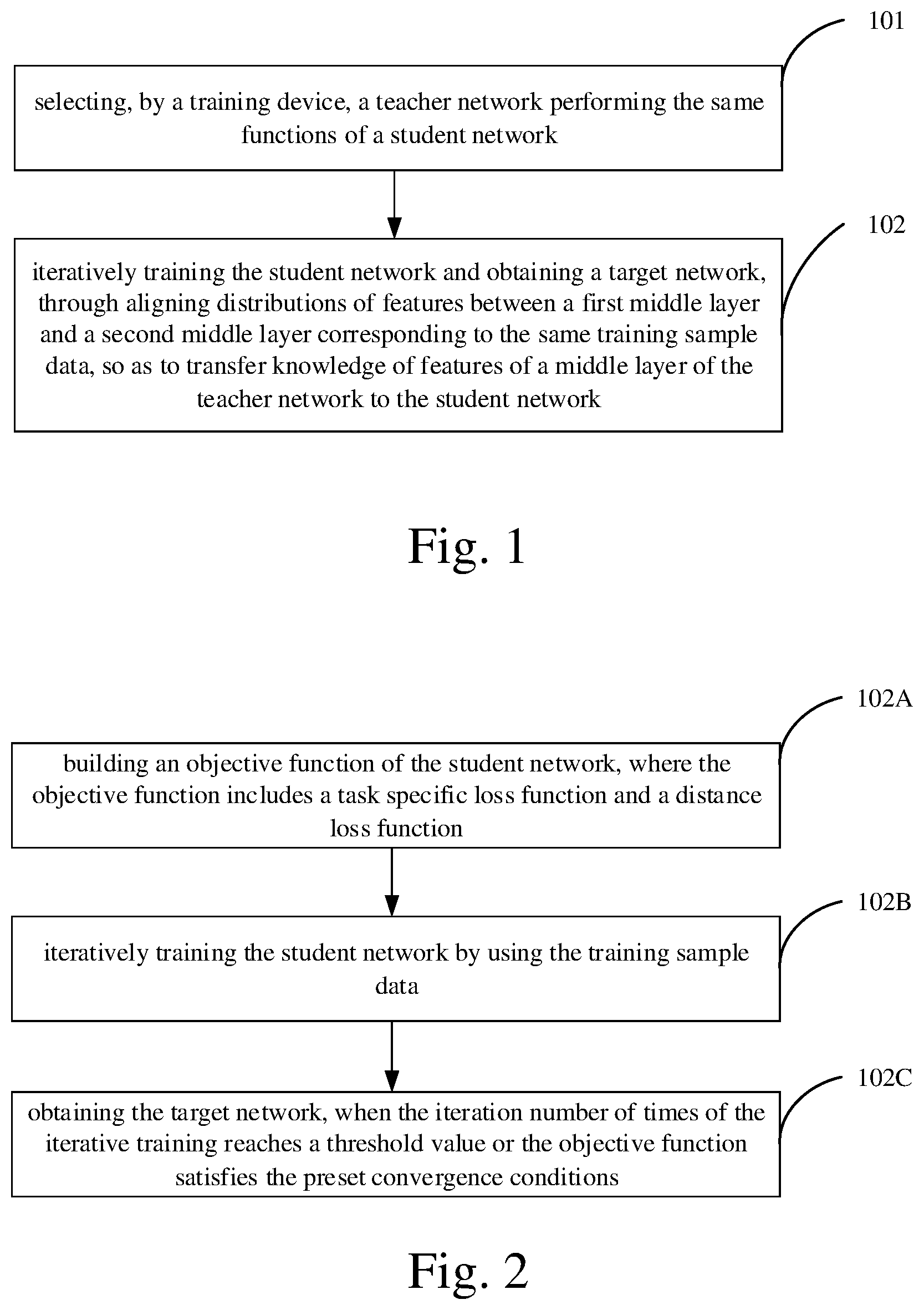 Patent US12367390 Figure 1 – Method and device for student training networks with teacher networks