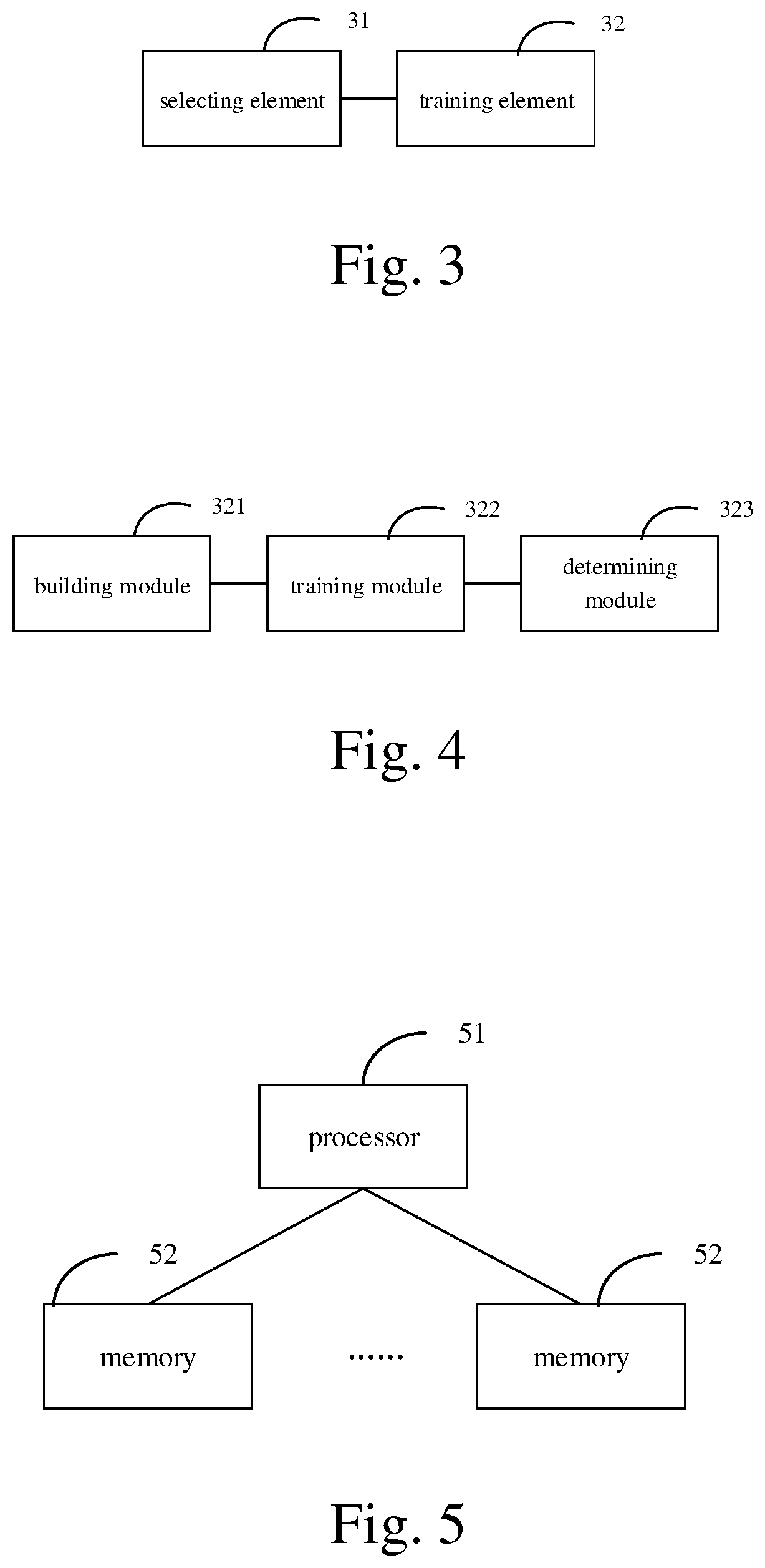Patent US12367390 Figure 2 – Method and device for student training networks with teacher networks