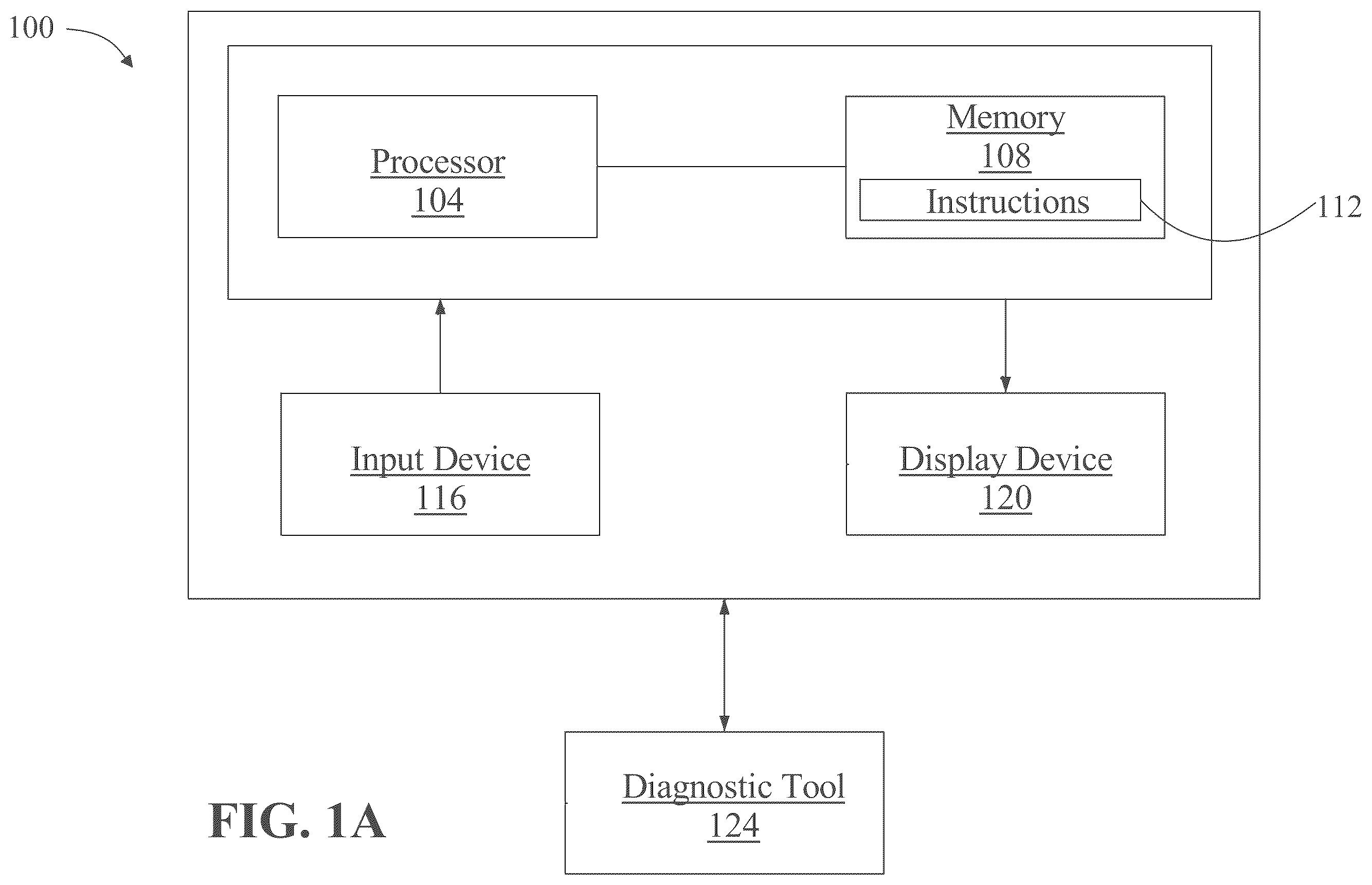 Patent US12367392 Figure 1 – Apparatus (and/or method) of training a machine-learning model to generate determinations using mismatched-channel signals