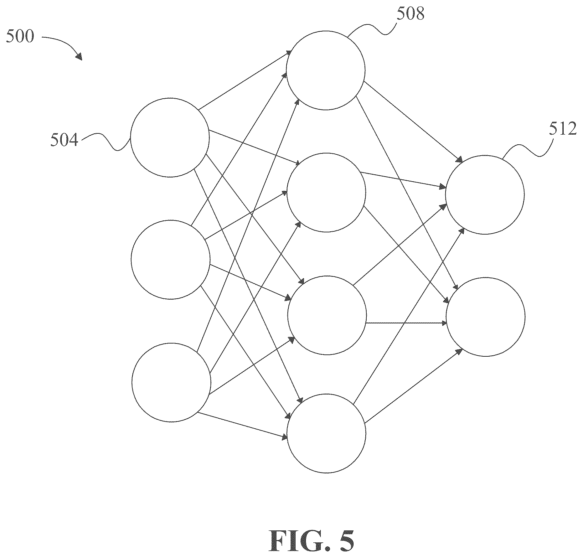Patent US12367392 Figure 6 – Apparatus (and/or method) of training a machine-learning model to generate determinations using mismatched-channel signals