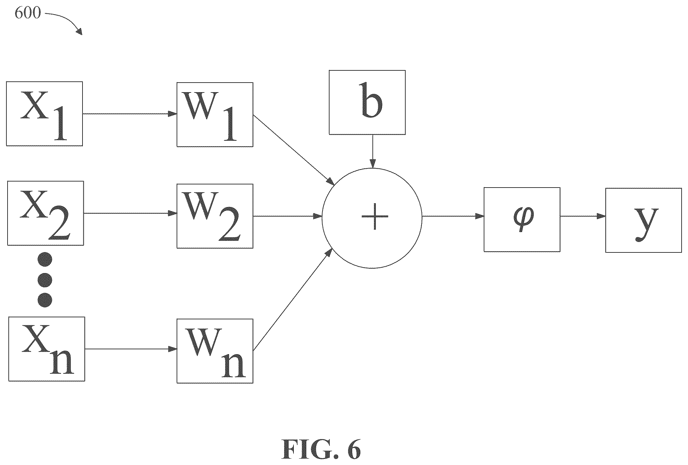 Patent US12367392 Figure 7 – Apparatus (and/or method) of training a machine-learning model to generate determinations using mismatched-channel signals
