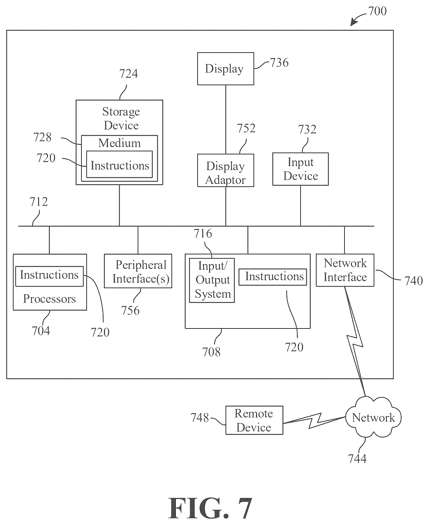 Patent US12367392 Figure 8 – Apparatus (and/or method) of training a machine-learning model to generate determinations using mismatched-channel signals